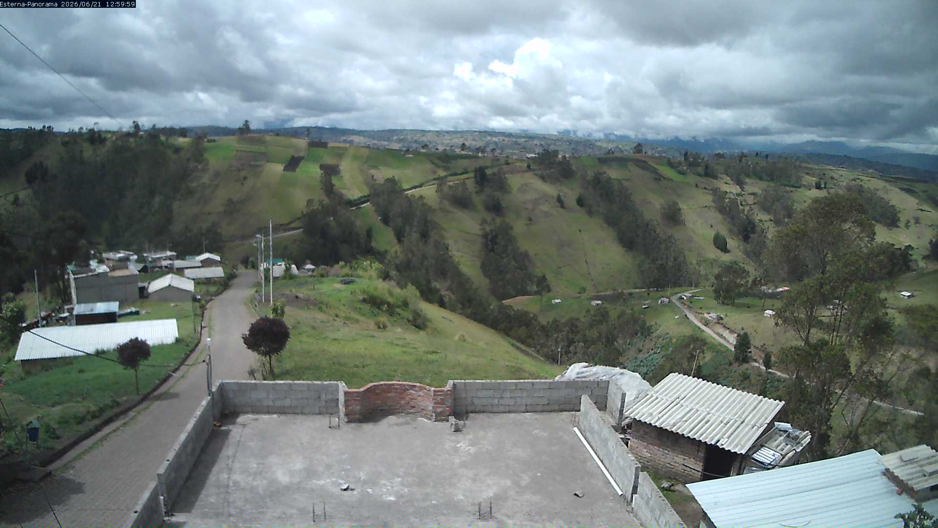 La Esperanza - Panorama Volcanes
