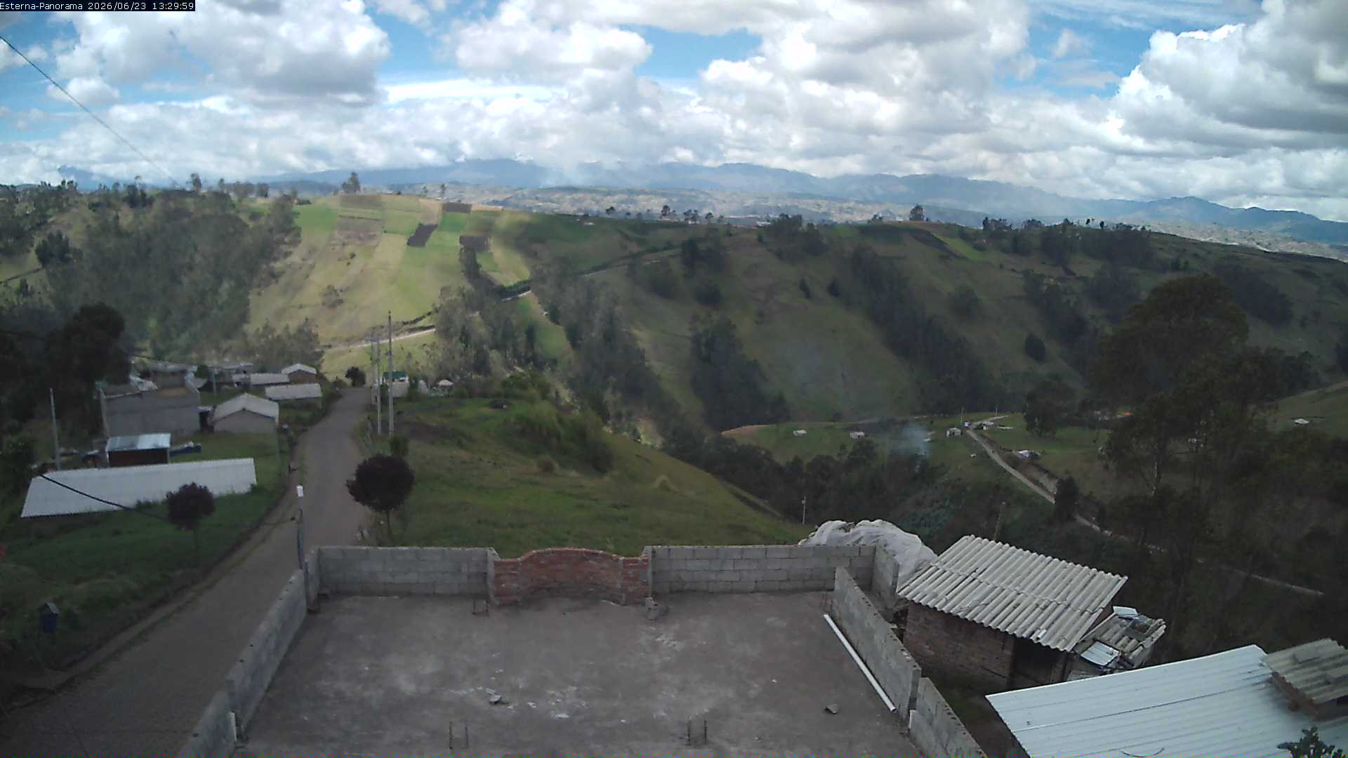 La Esperanza - Panorama Vulcani