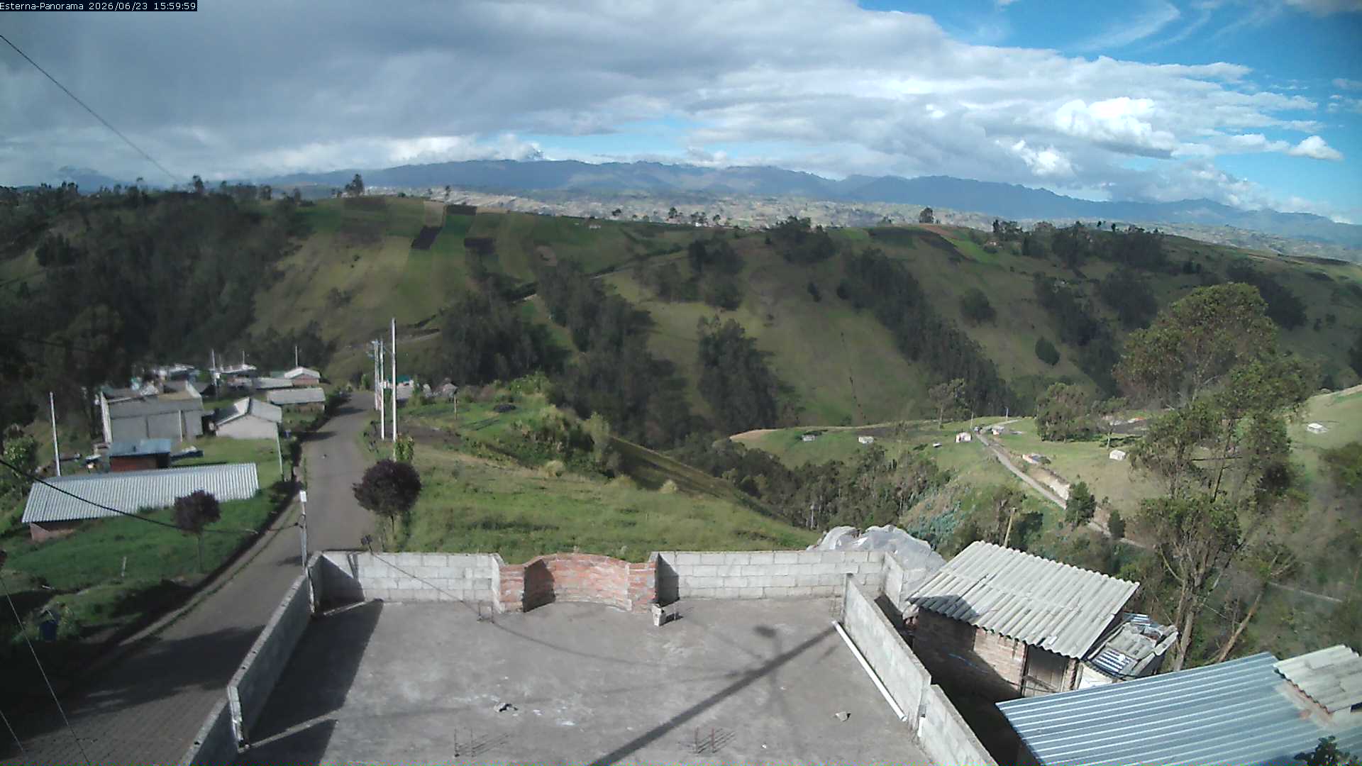 La Esperanza - Panorama Volcanes