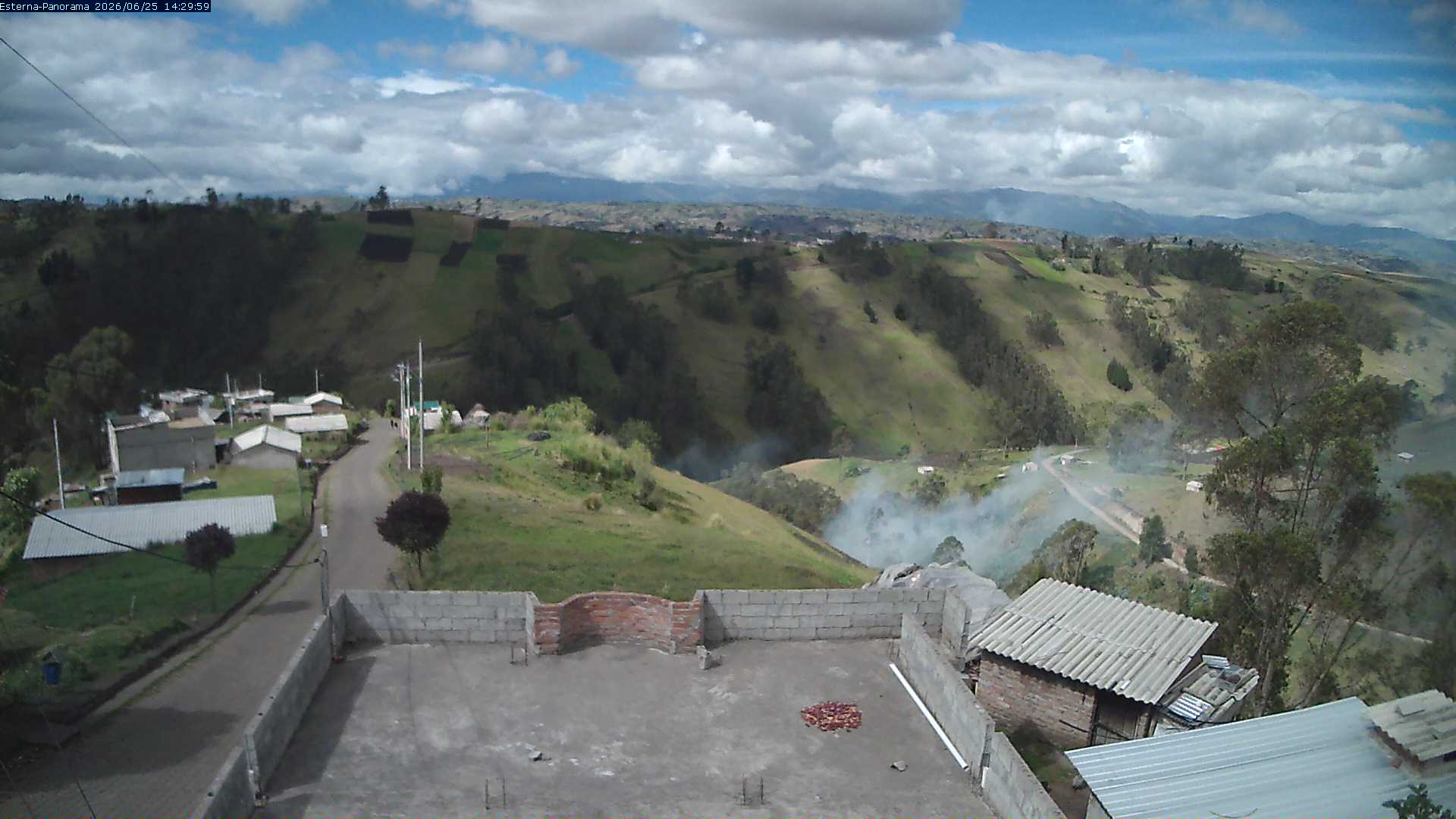 La Esperanza - Panorama Volcanes