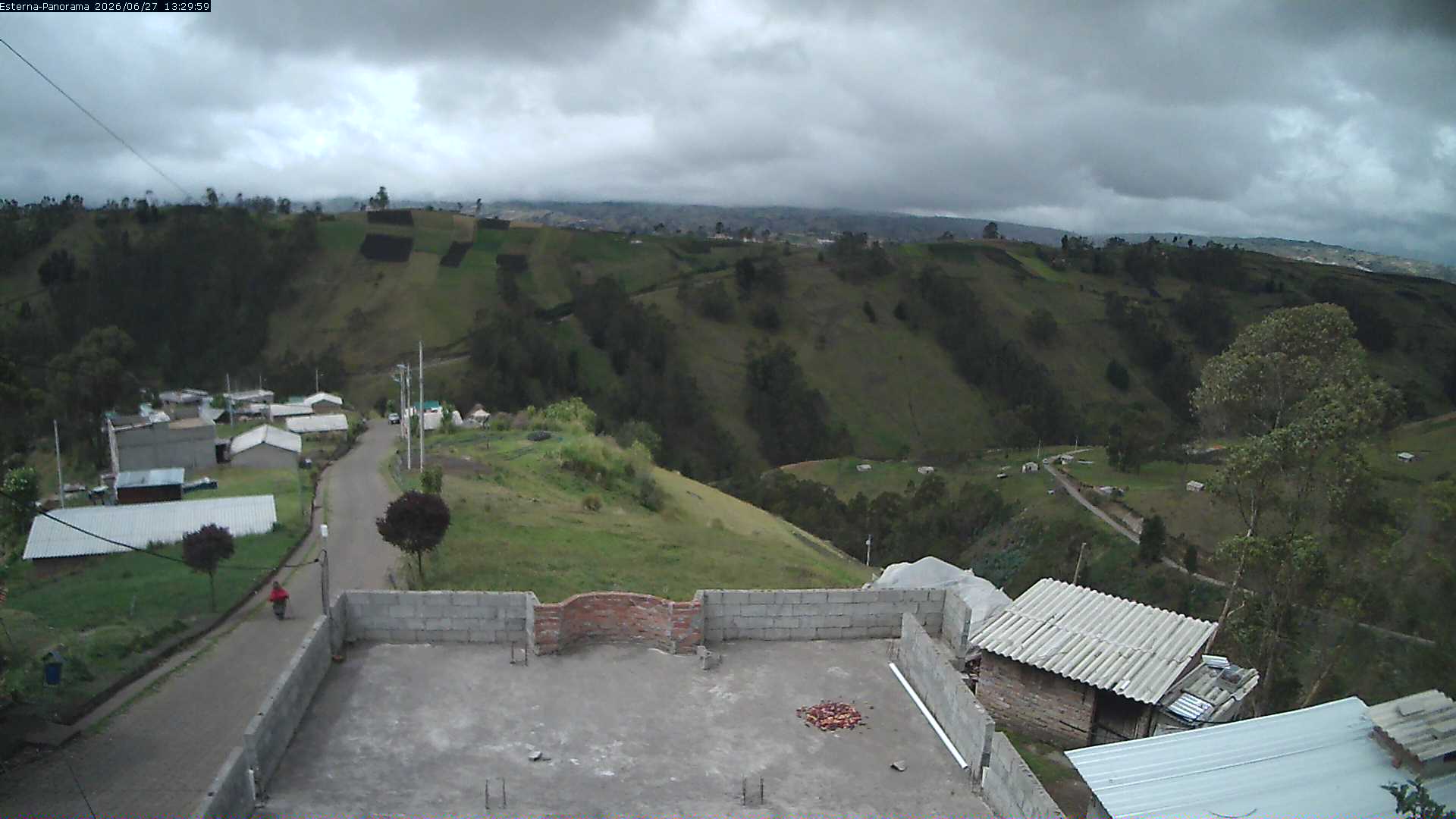 La Esperanza - Panorama Vulcani