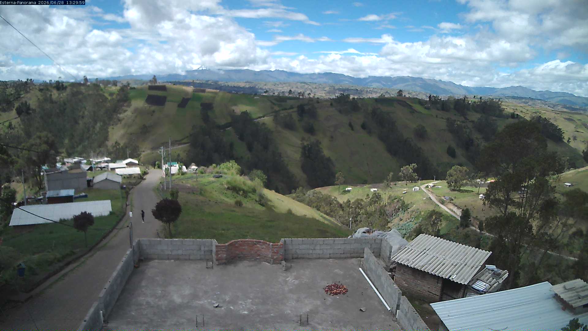 La Esperanza - Panorama Volcanes