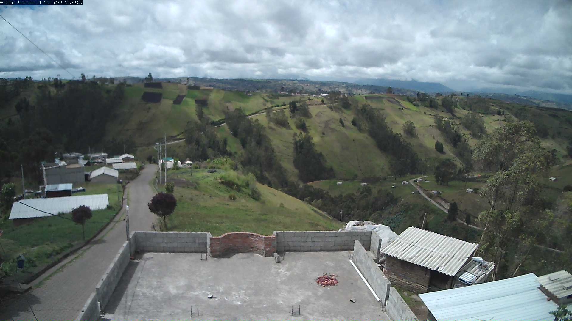 La Esperanza - Panorama Volcanes