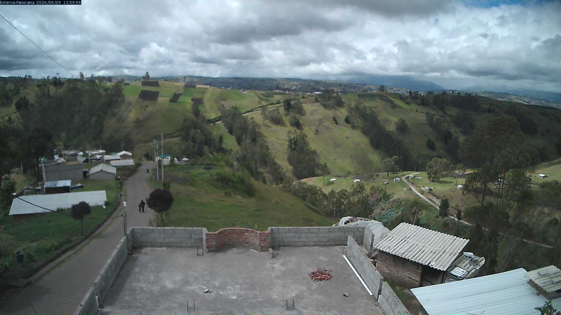La Esperanza - Panorama Vulcani