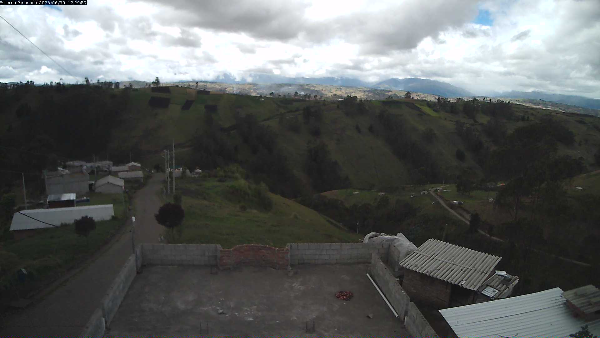 La Esperanza - Panorama Volcanes