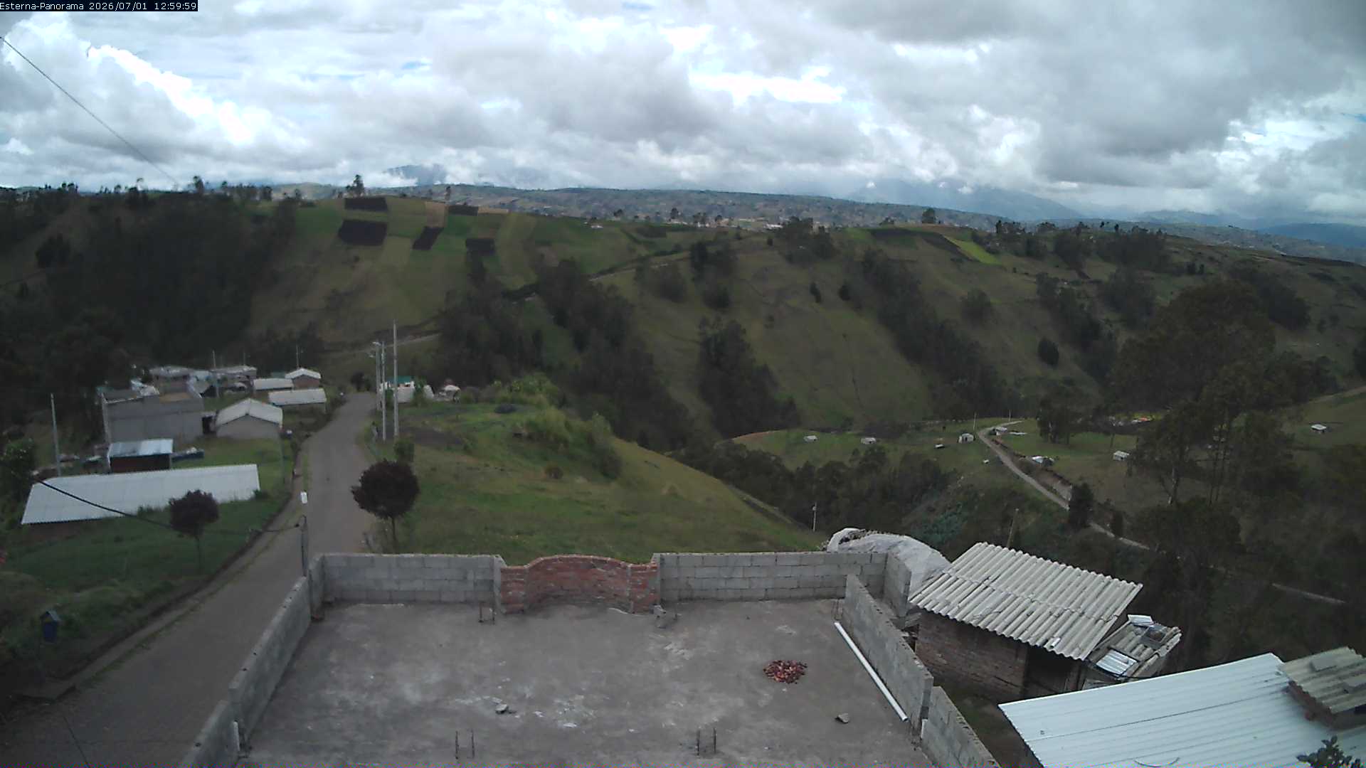La Esperanza - Panorama Vulcani