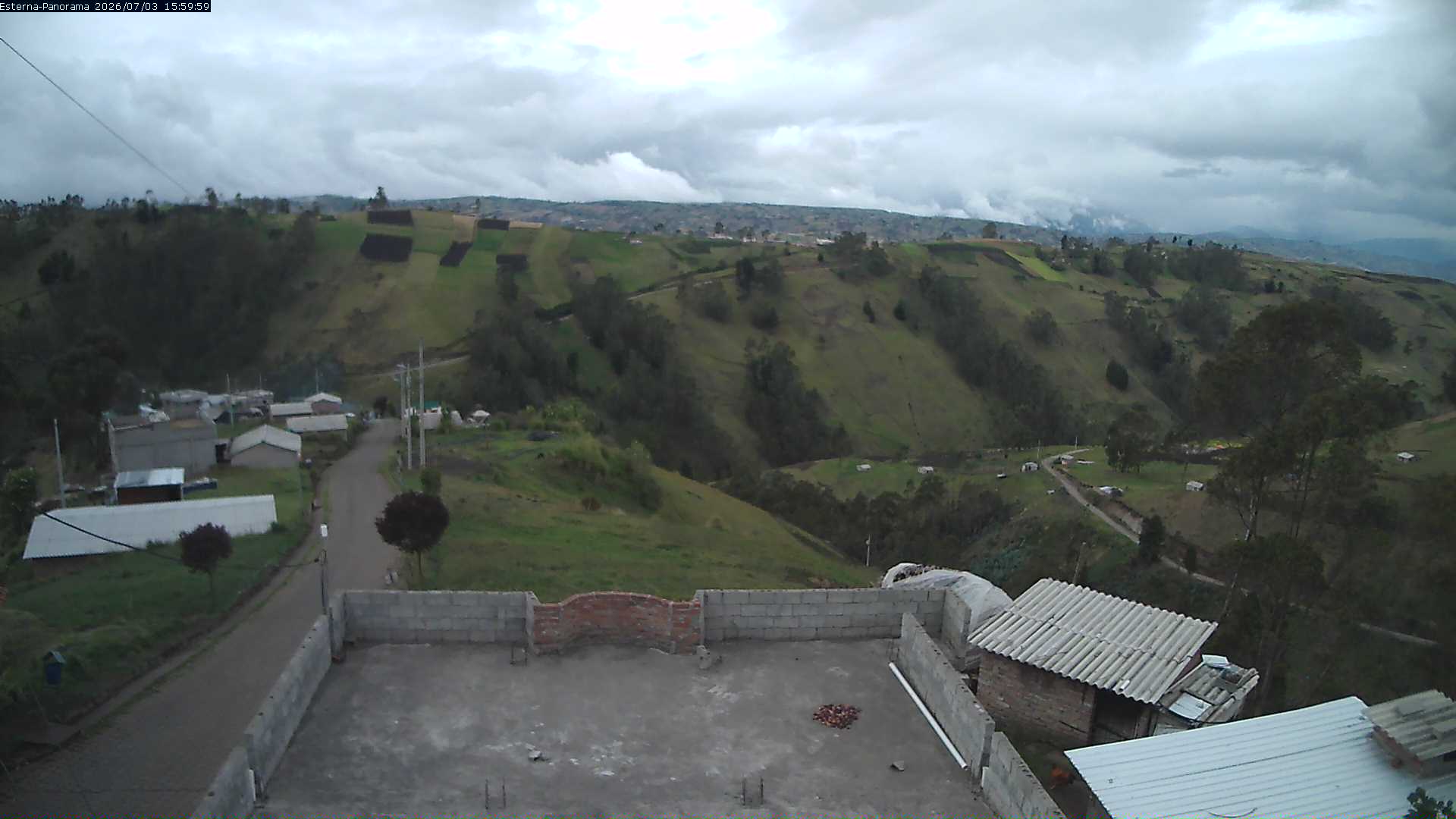 La Esperanza - Panorama Volcanoes