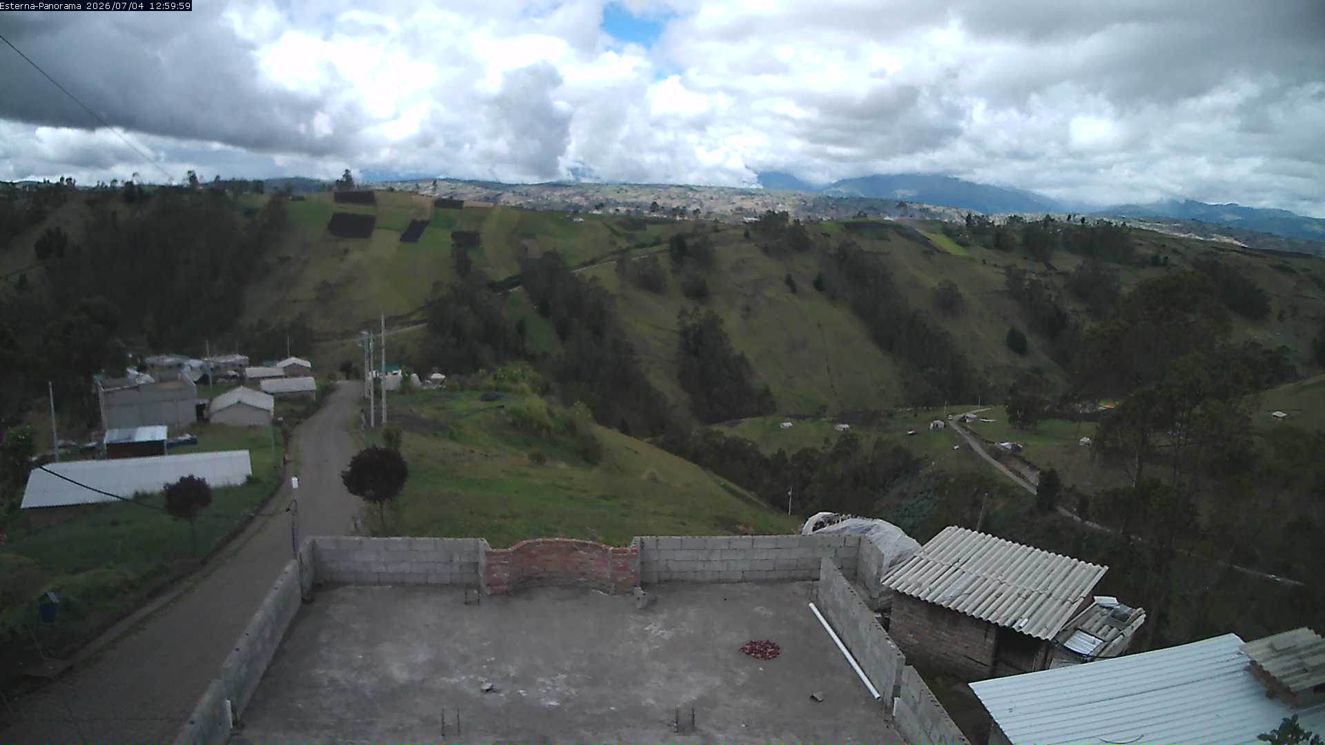 La Esperanza - Panorama Volcanes