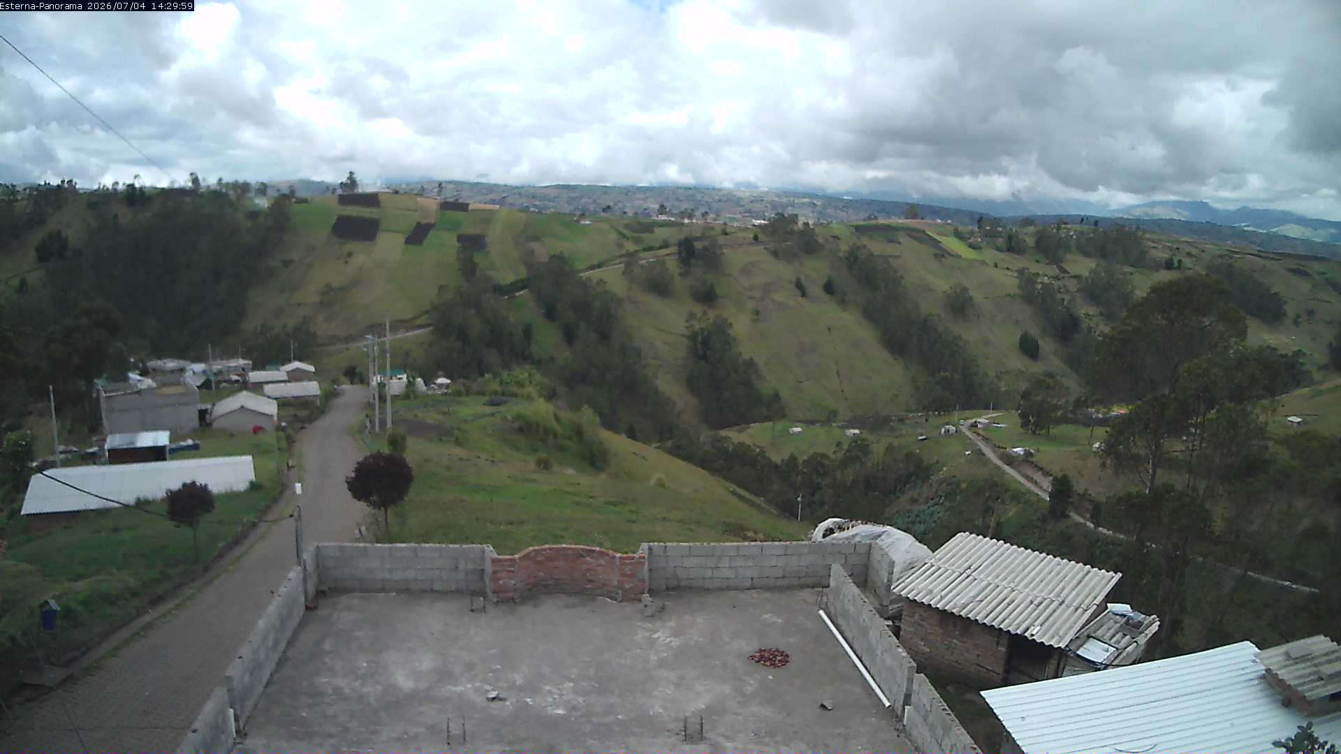 La Esperanza - Panorama Volcanes