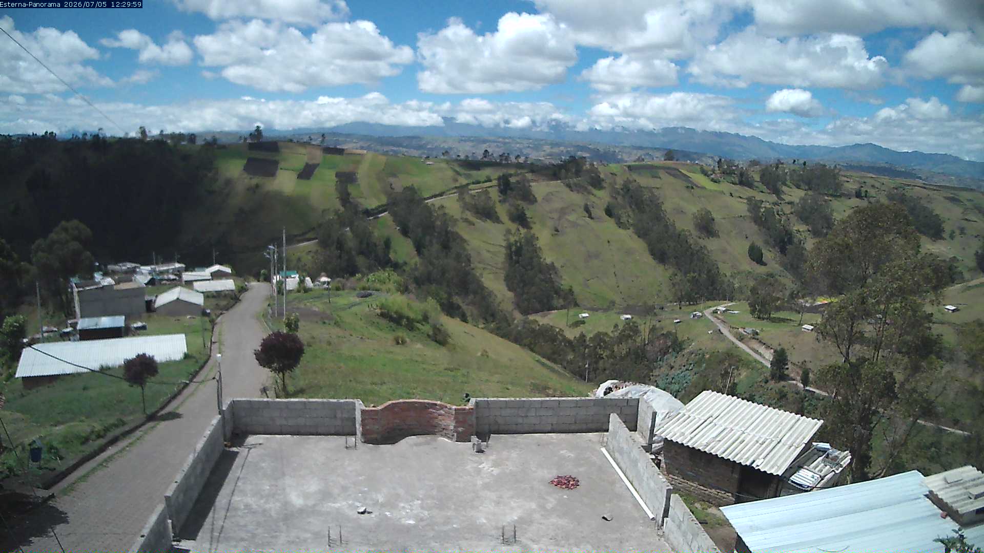 La Esperanza - Panorama Volcanes