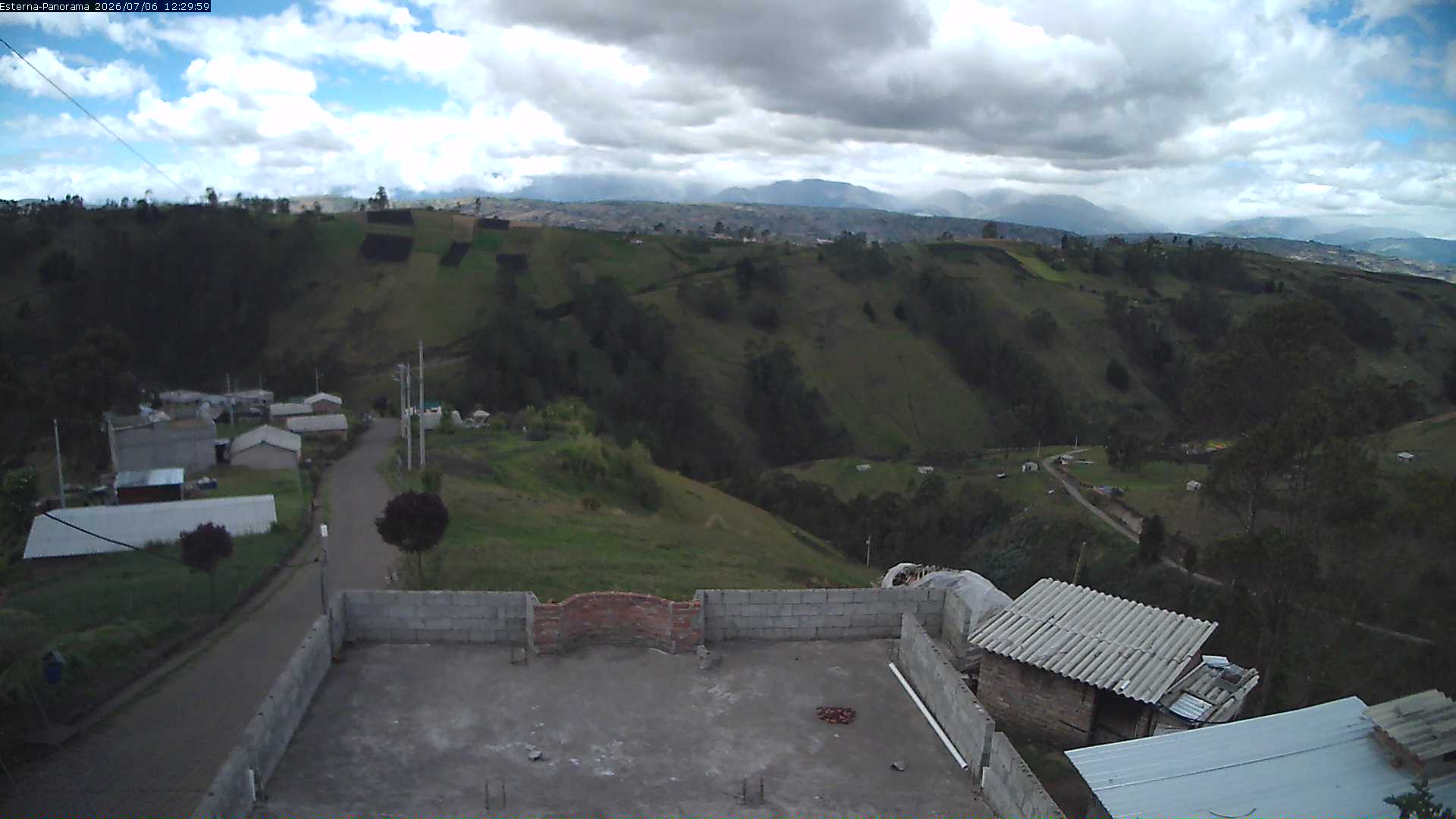 La Esperanza - Panorama Vulcani