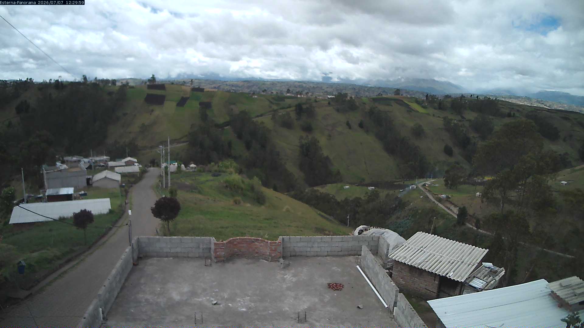 La Esperanza - Panorama Volcanes