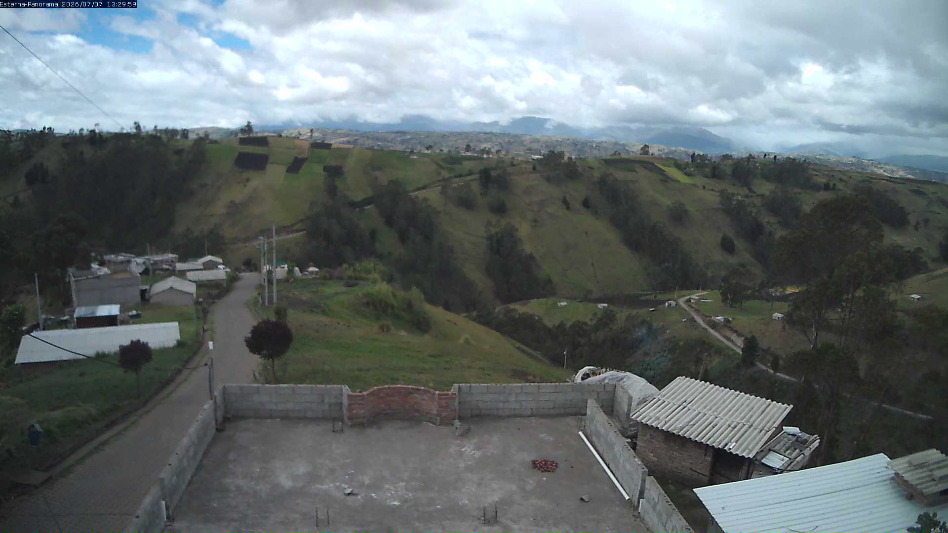 La Esperanza - Panorama Volcanes