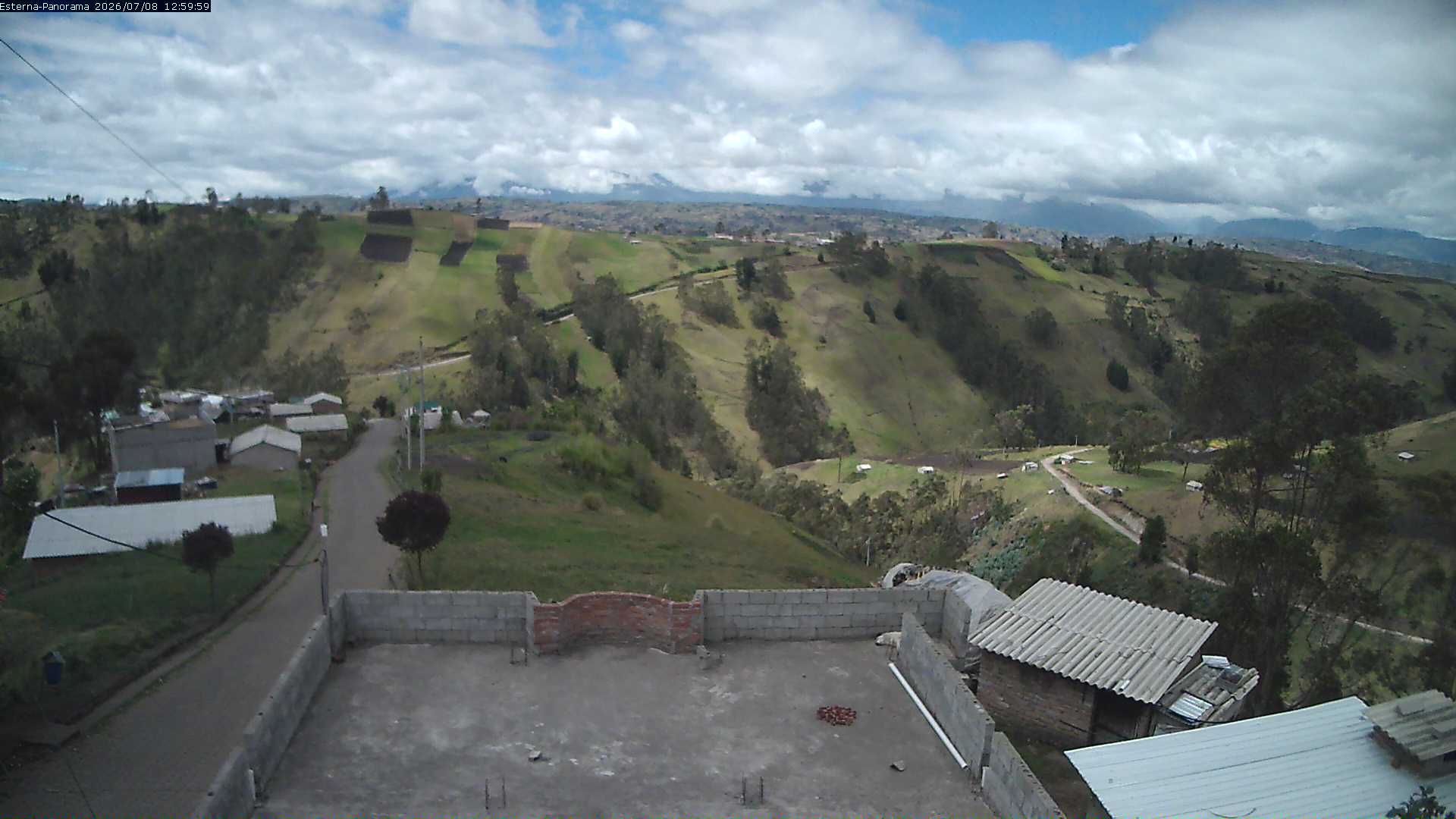 La Esperanza - Panorama Volcanes