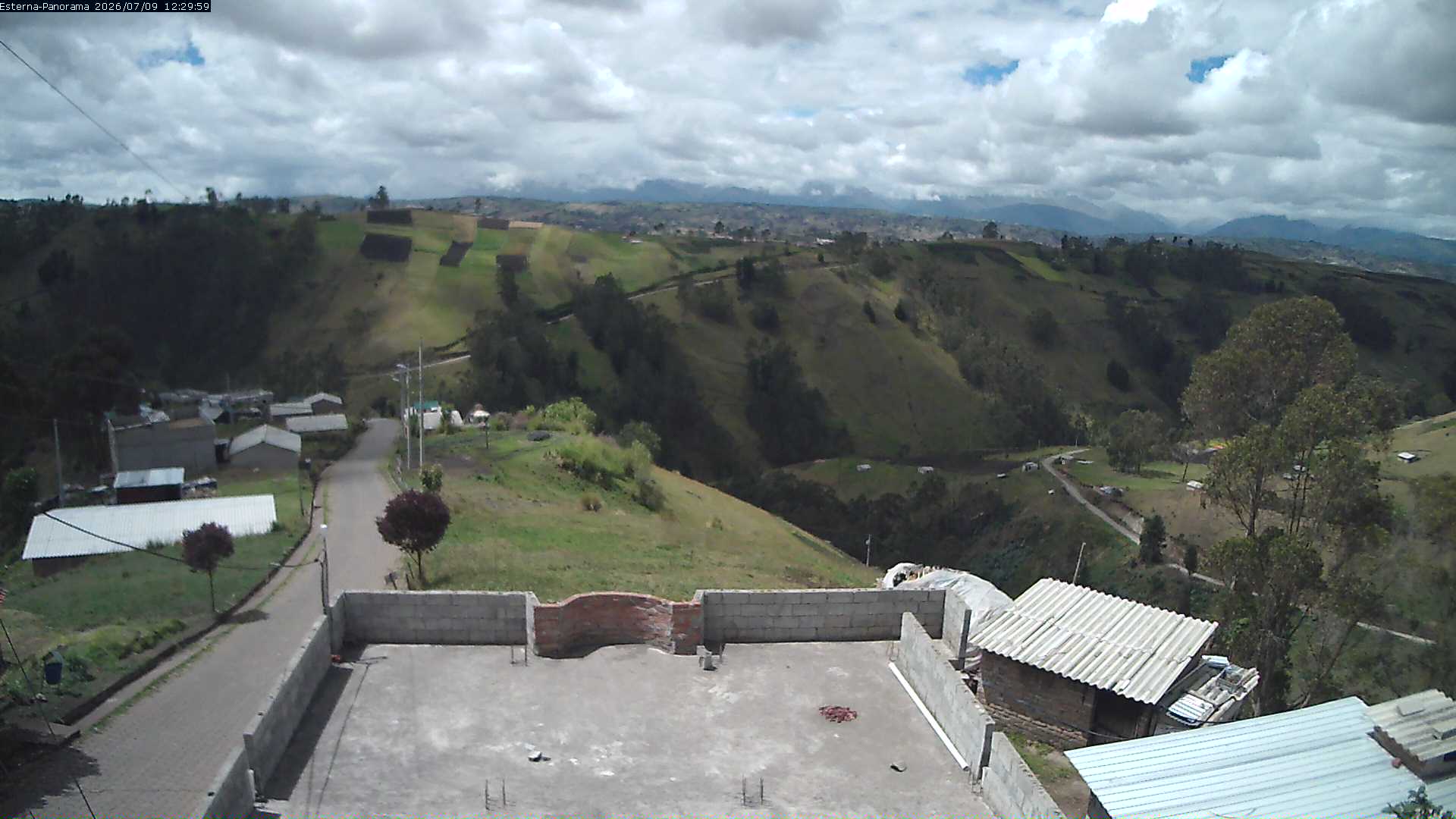 La Esperanza - Panorama Volcanes