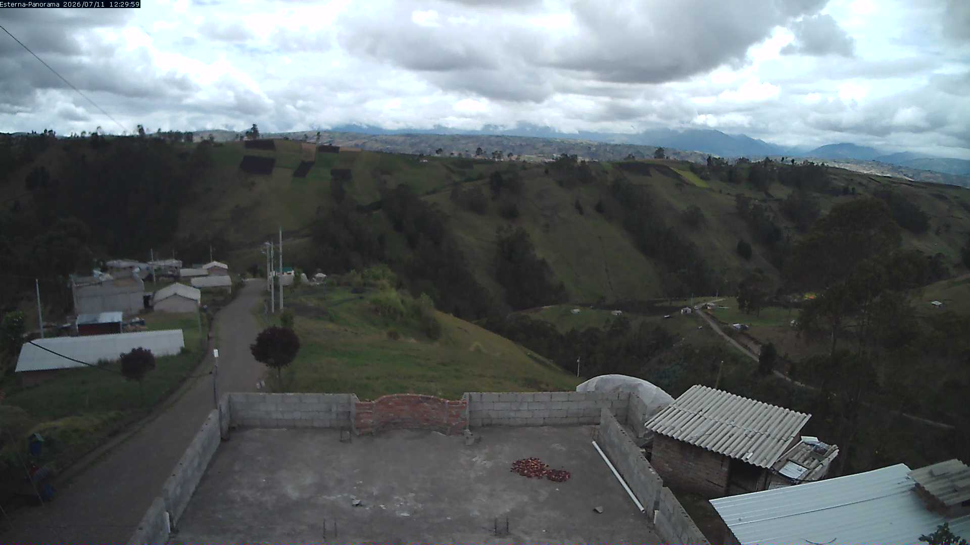 La Esperanza - Panorama Volcanes