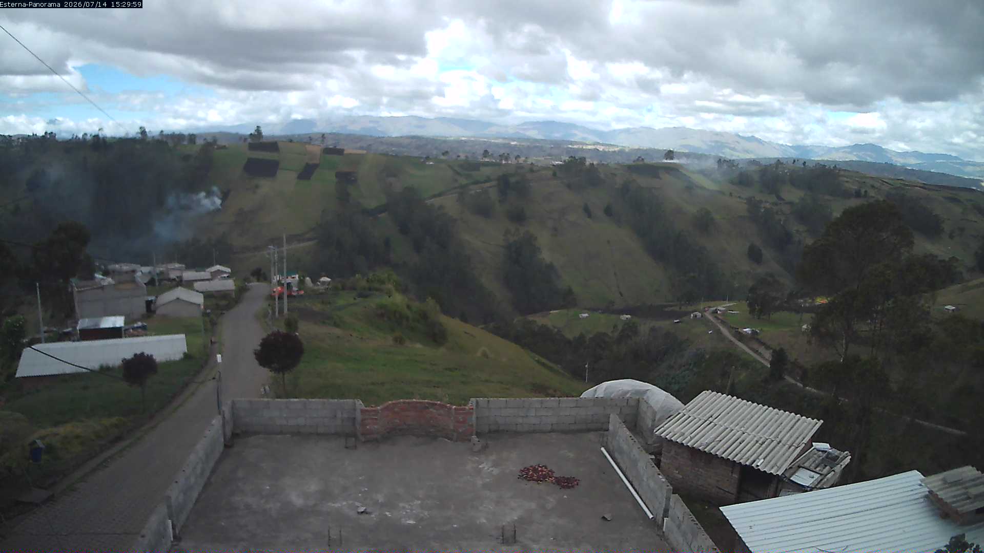 La Esperanza - Panorama Volcanes