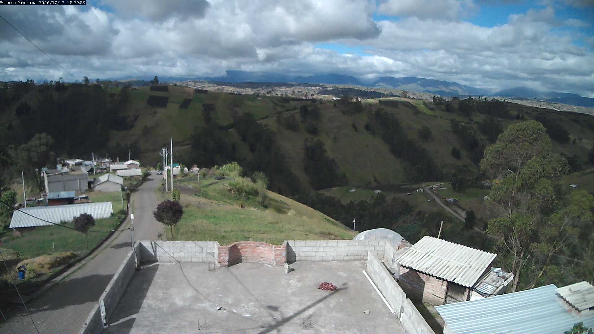 La Esperanza - Panorama Volcanes
