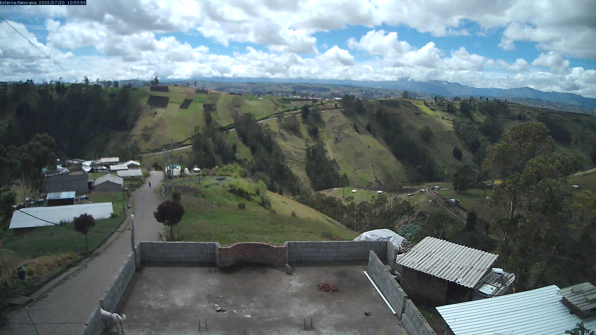 La Esperanza - Panorama Volcanes
