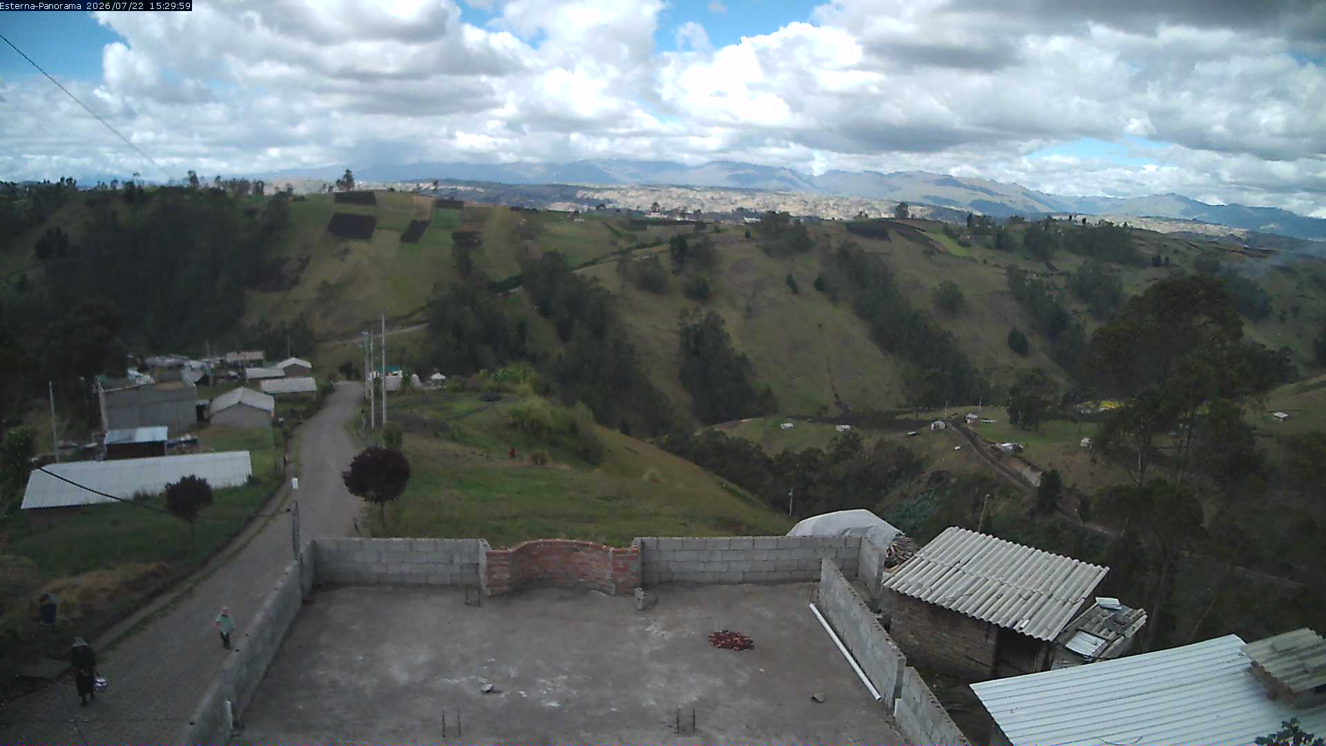 La Esperanza - Panorama Volcanes