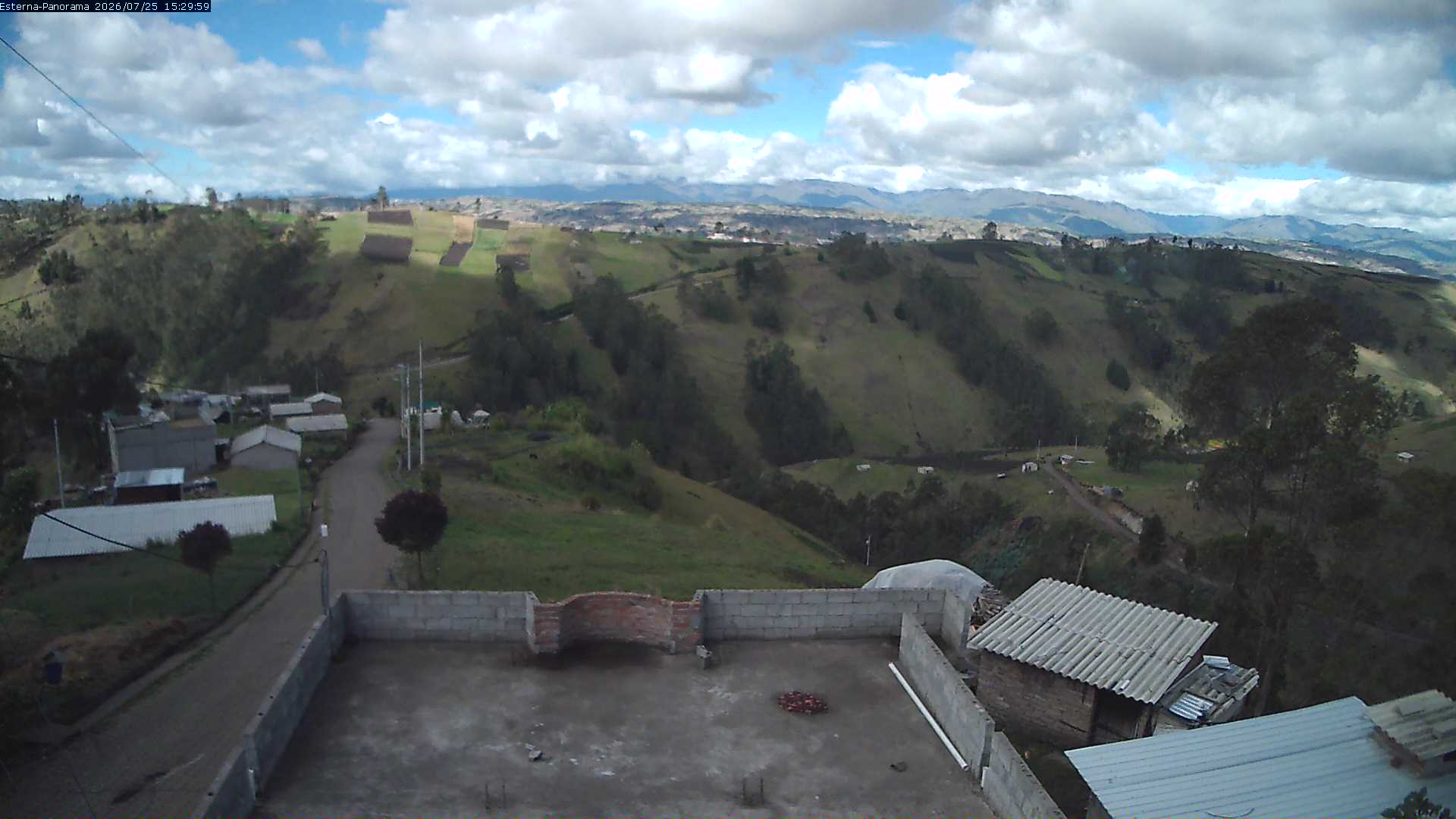 La Esperanza - Panorama Volcanes