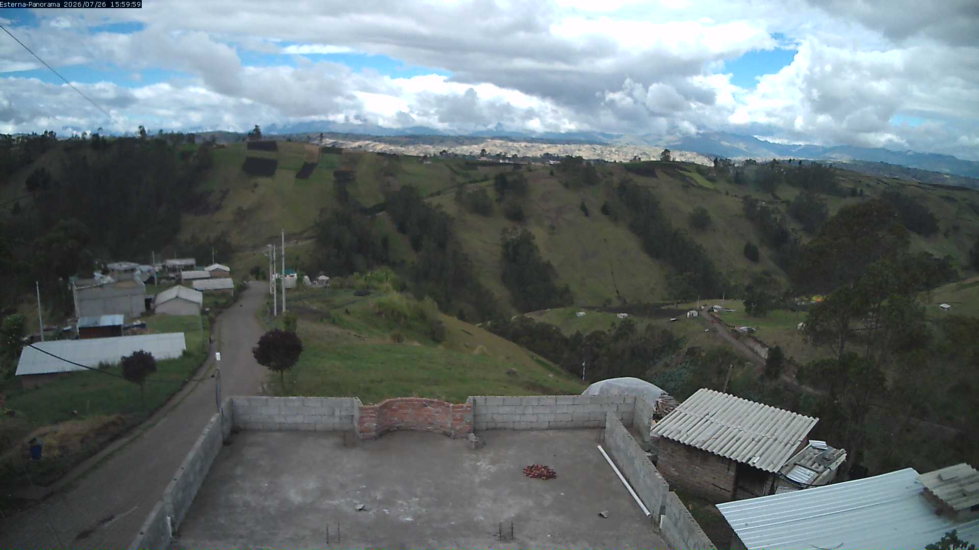 La Esperanza - Panorama Volcanes