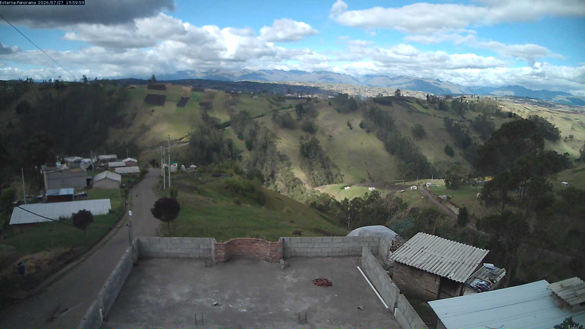 La Esperanza - Panorama Volcanes