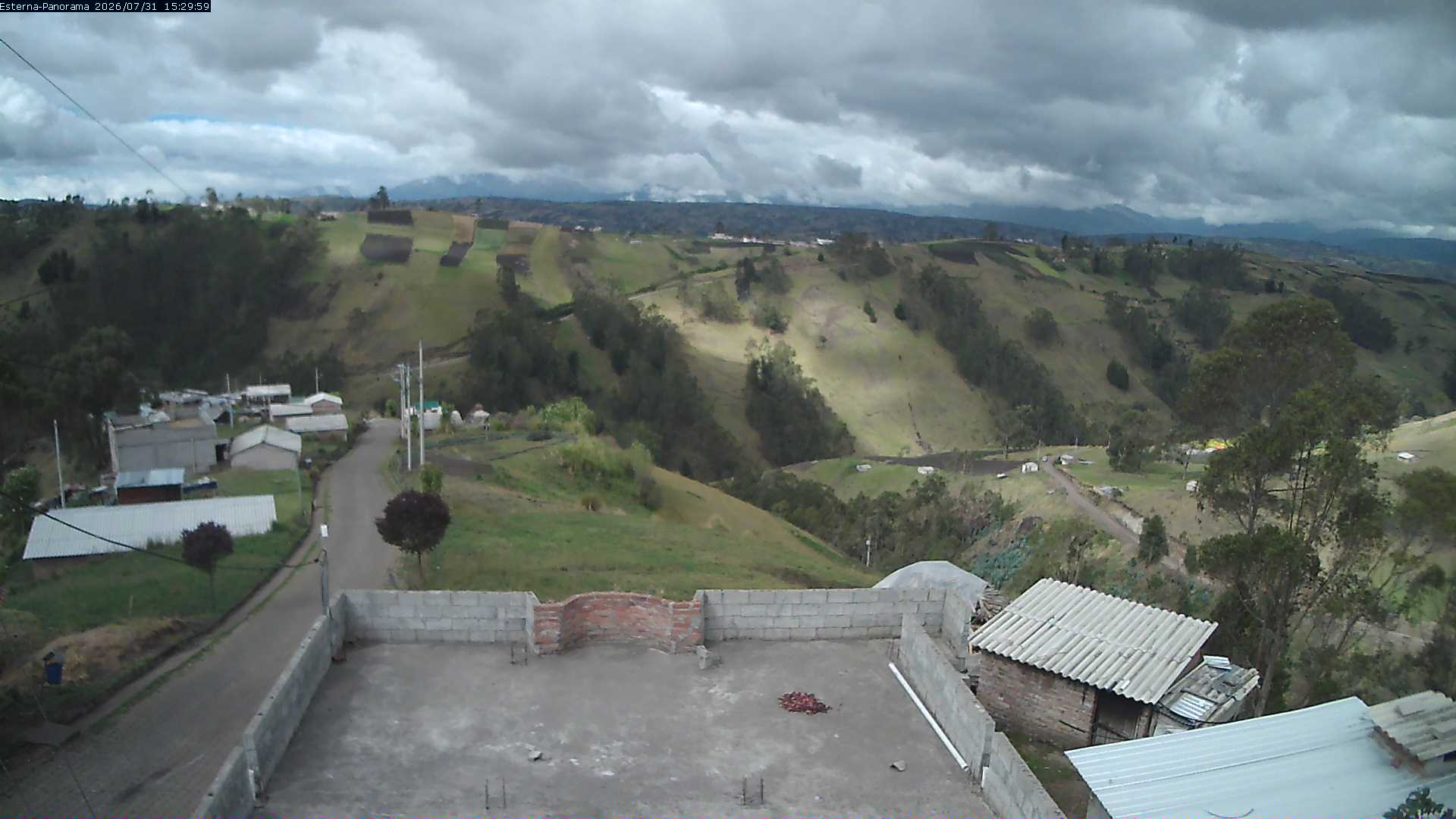 La Esperanza - Panorama Volcanes