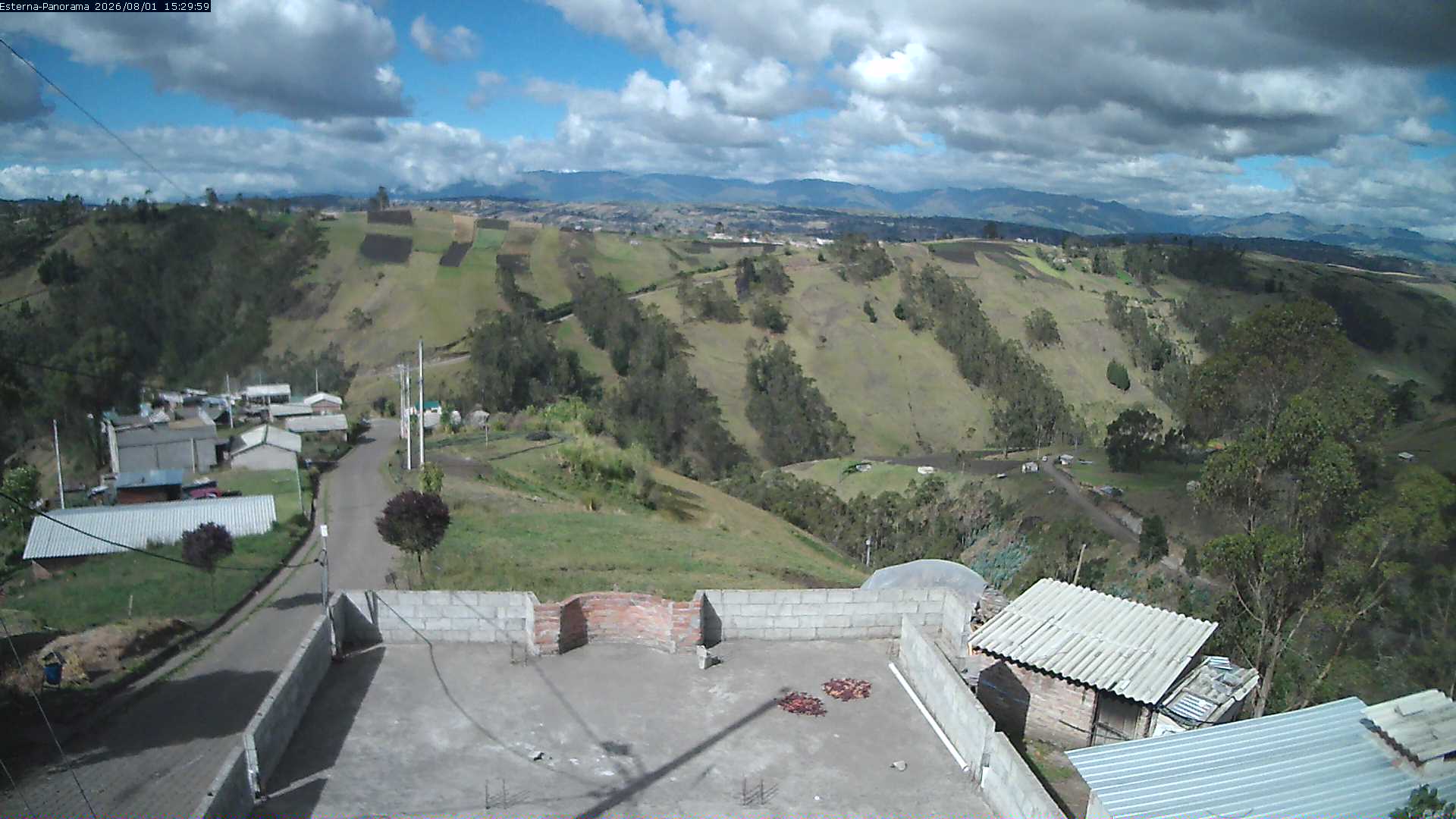 La Esperanza - Panorama Volcanes
