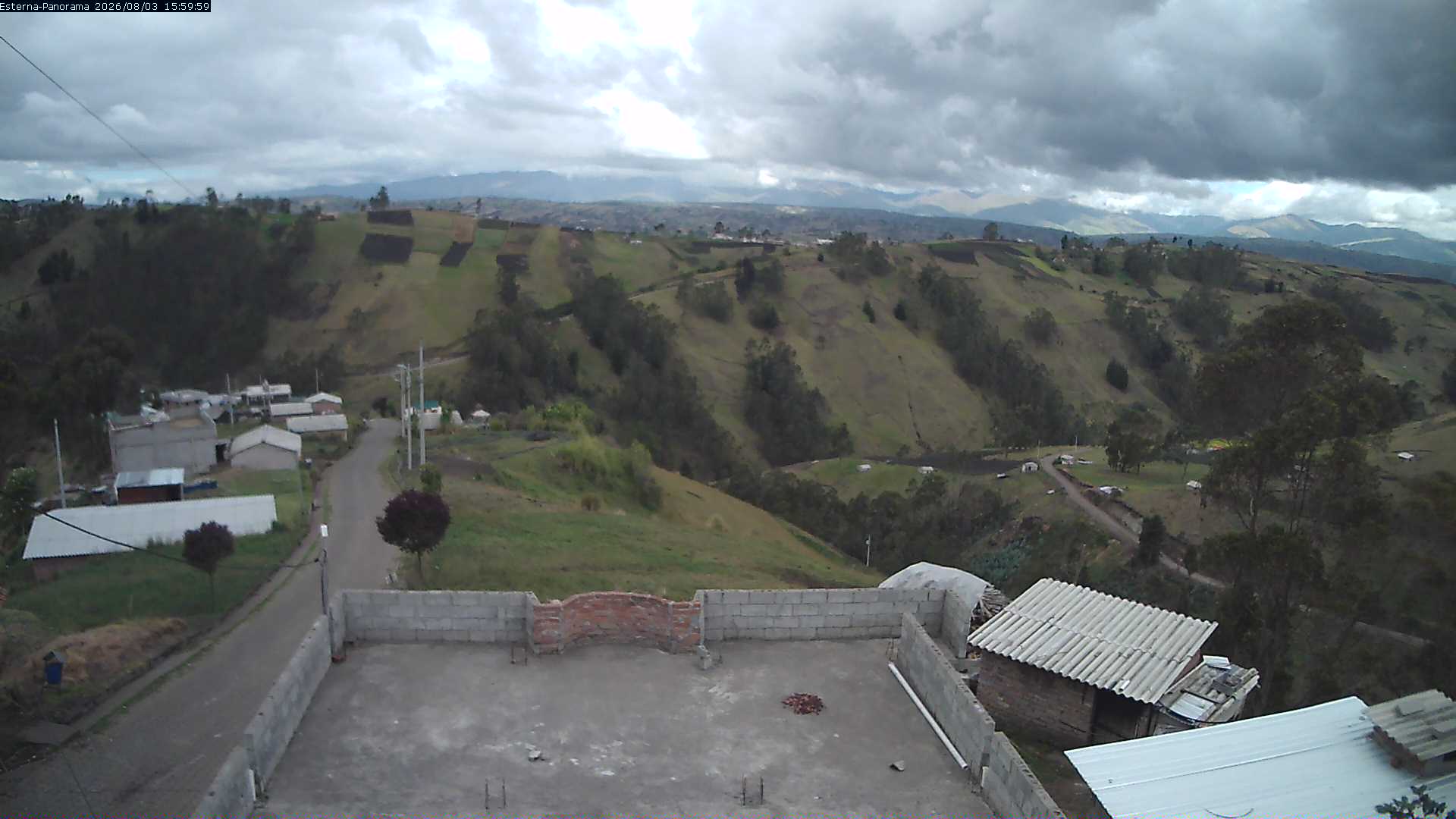 La Esperanza - Panorama Volcanes