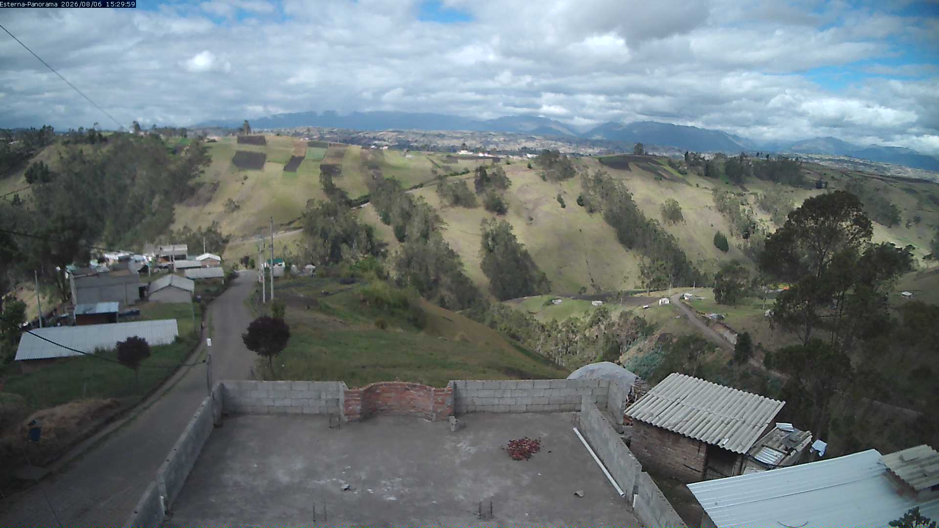 La Esperanza - Panorama Volcanes