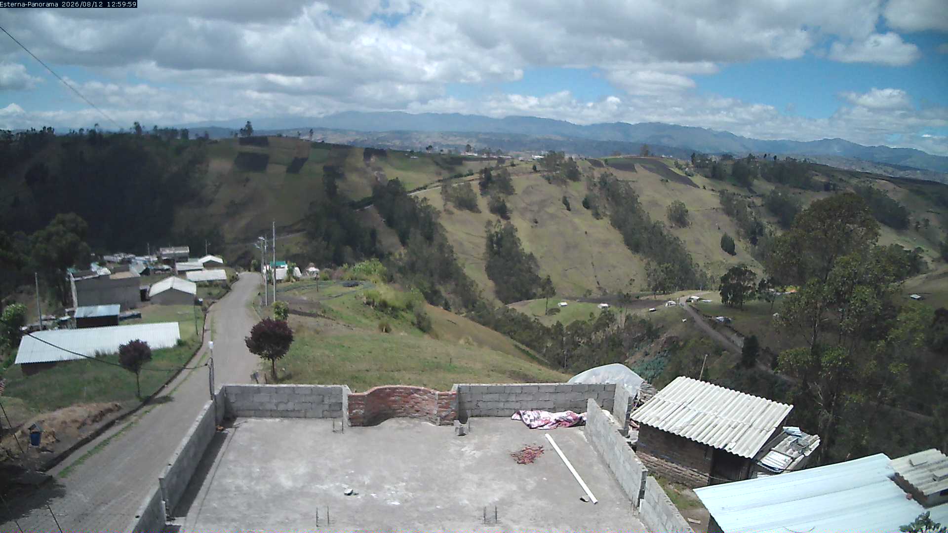 La Esperanza - Panorama Volcanes