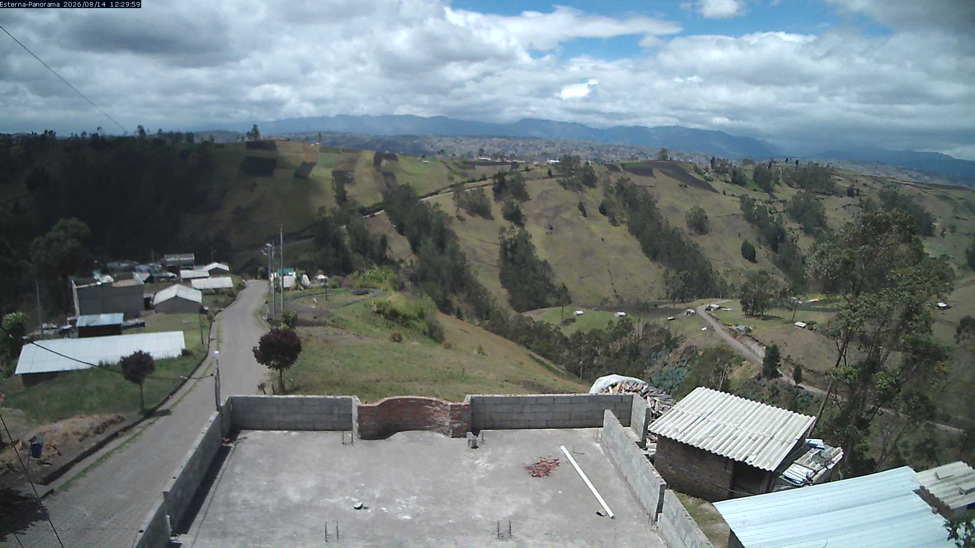 La Esperanza - Panorama Volcanes