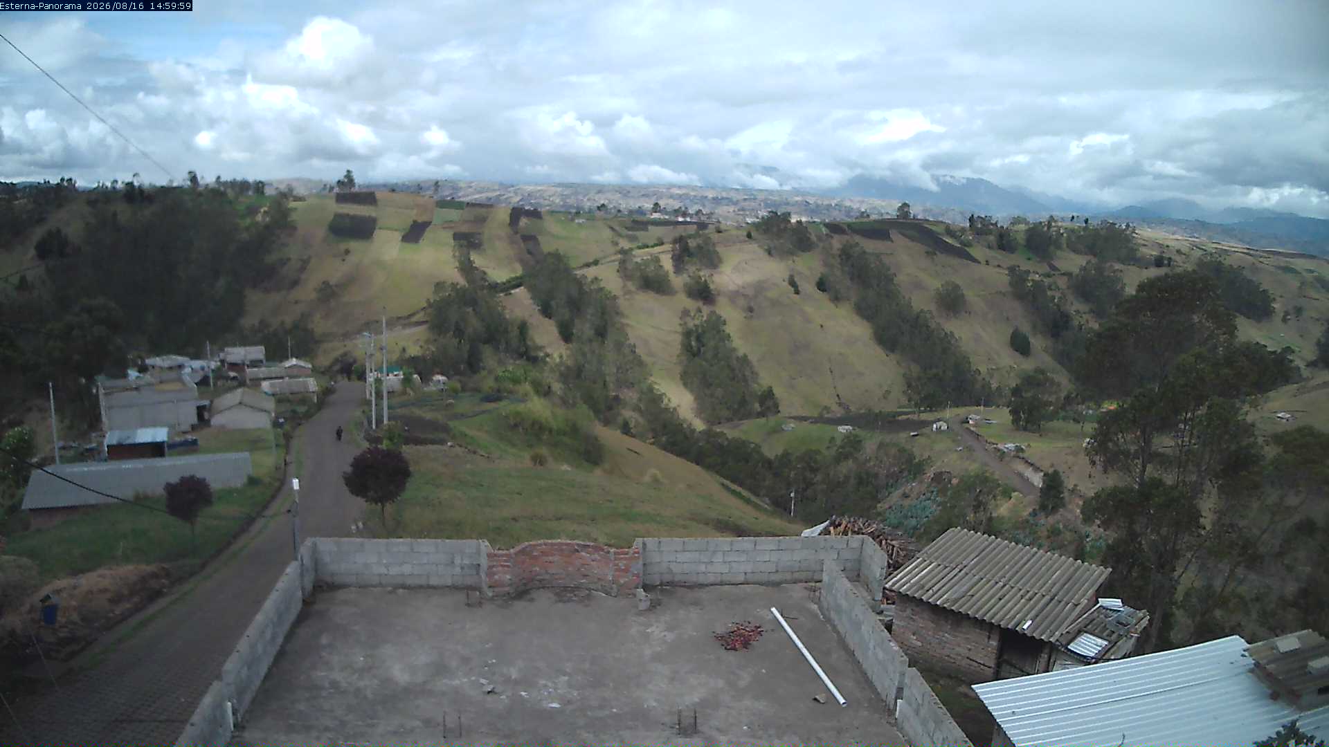 La Esperanza - Panorama Volcanes