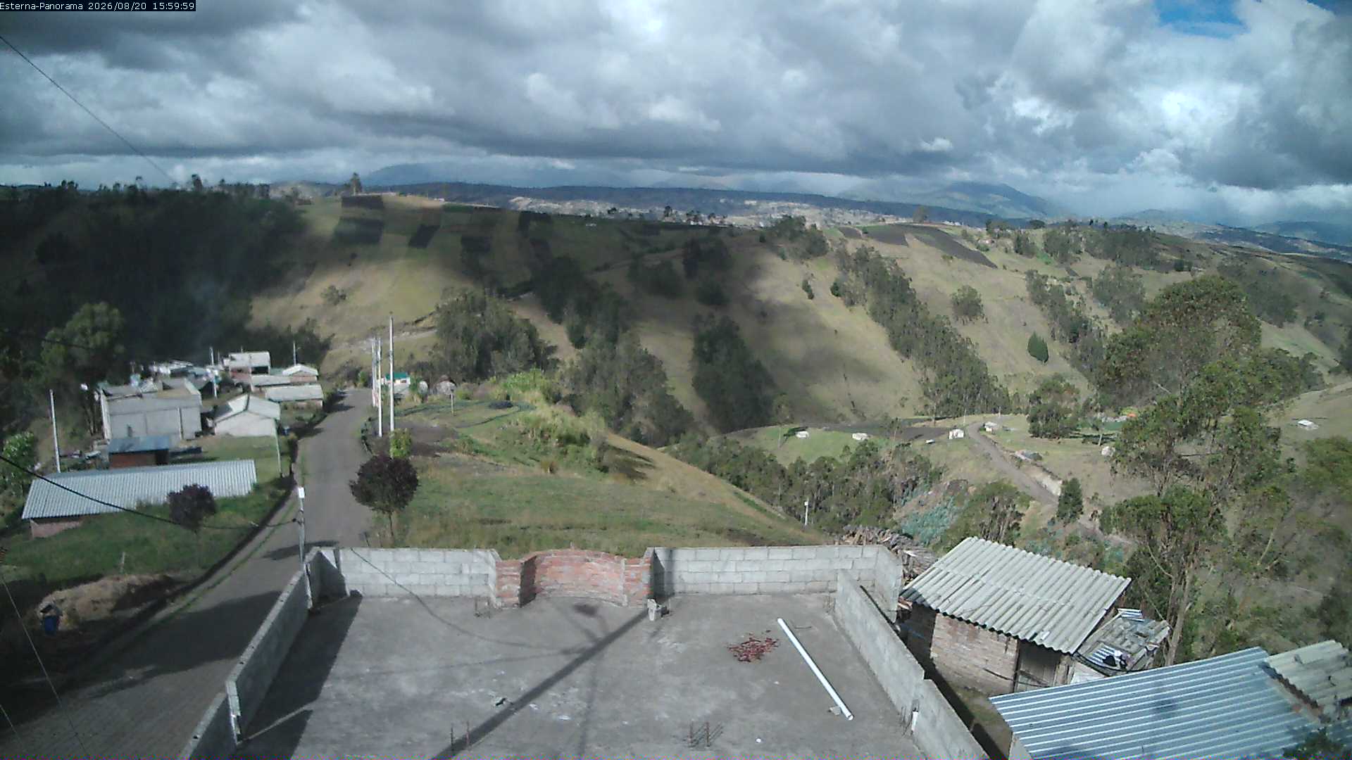 La Esperanza - Panorama Volcanes