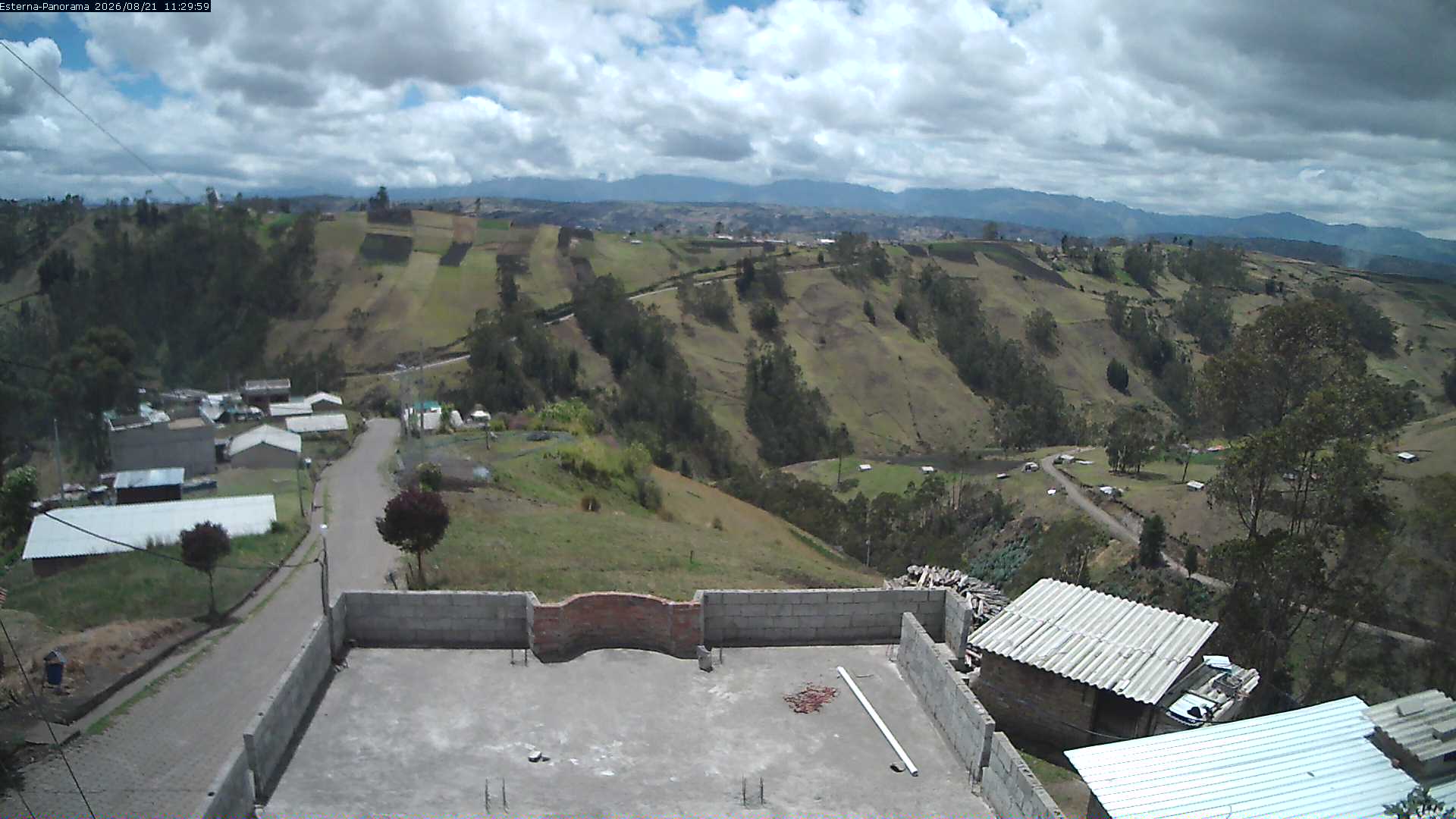 La Esperanza - Panorama Volcanes