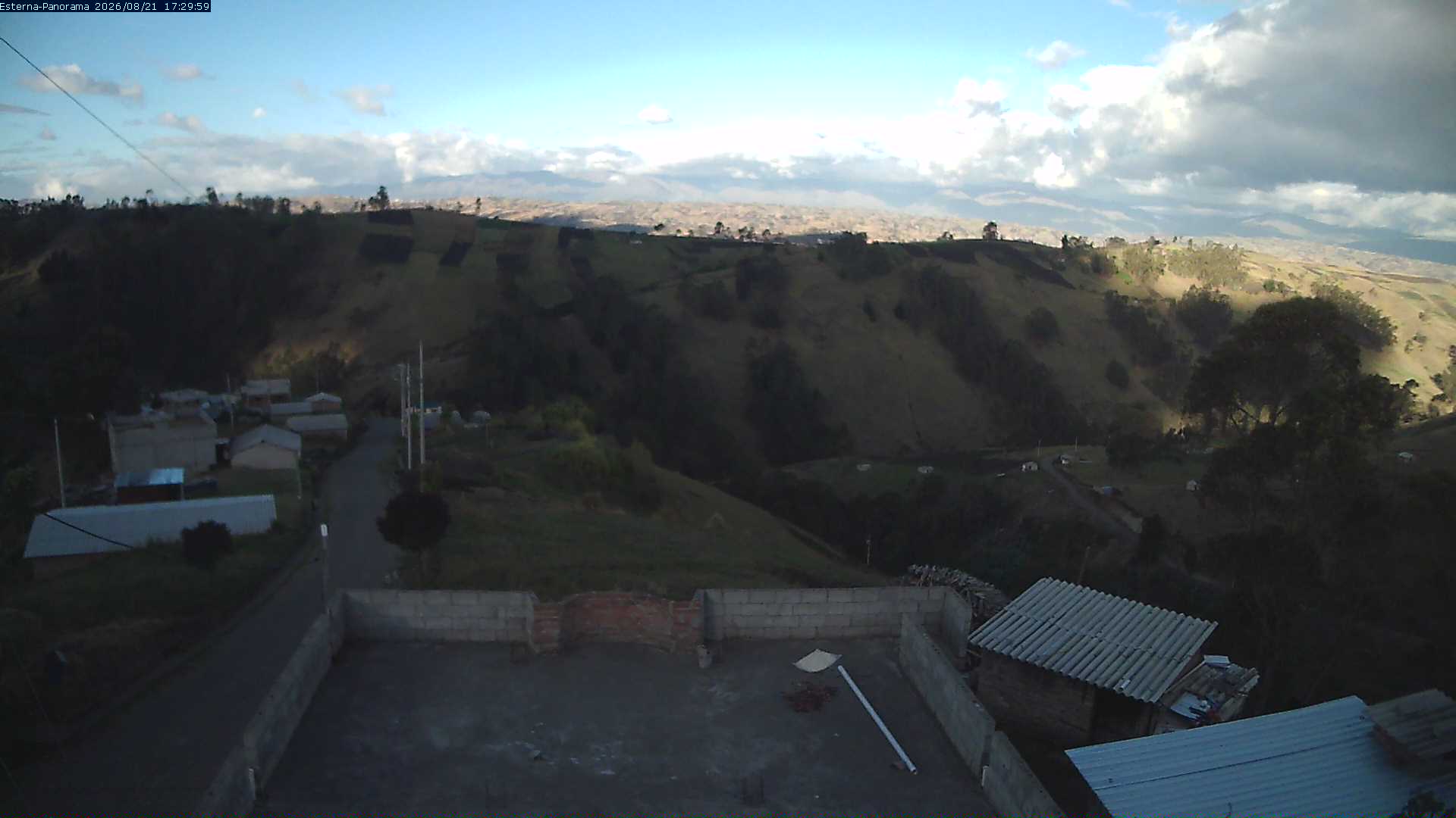 La Esperanza - Panorama Volcanes