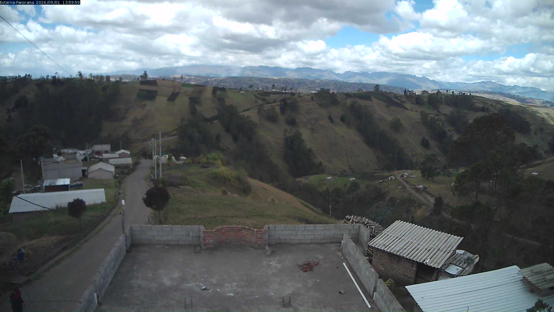 La Esperanza - Panorama Volcanoes