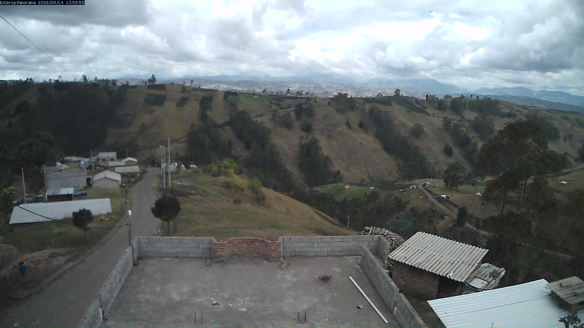 La Esperanza - Panorama Volcanes