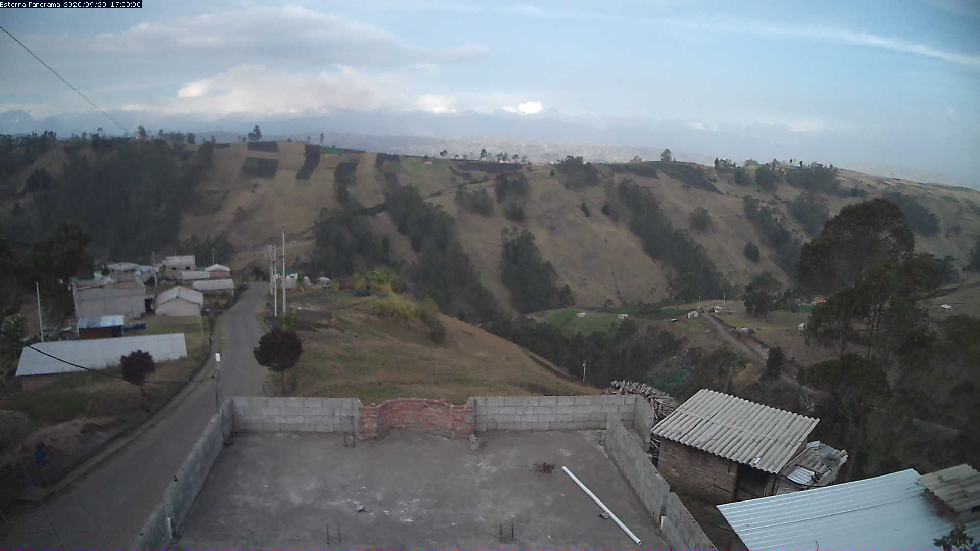 La Esperanza - Panorama Volcanes