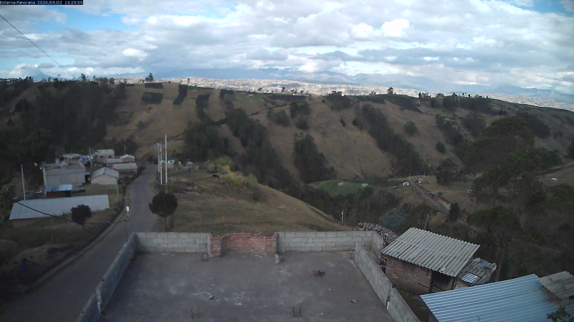 La Esperanza - Panorama Volcanes