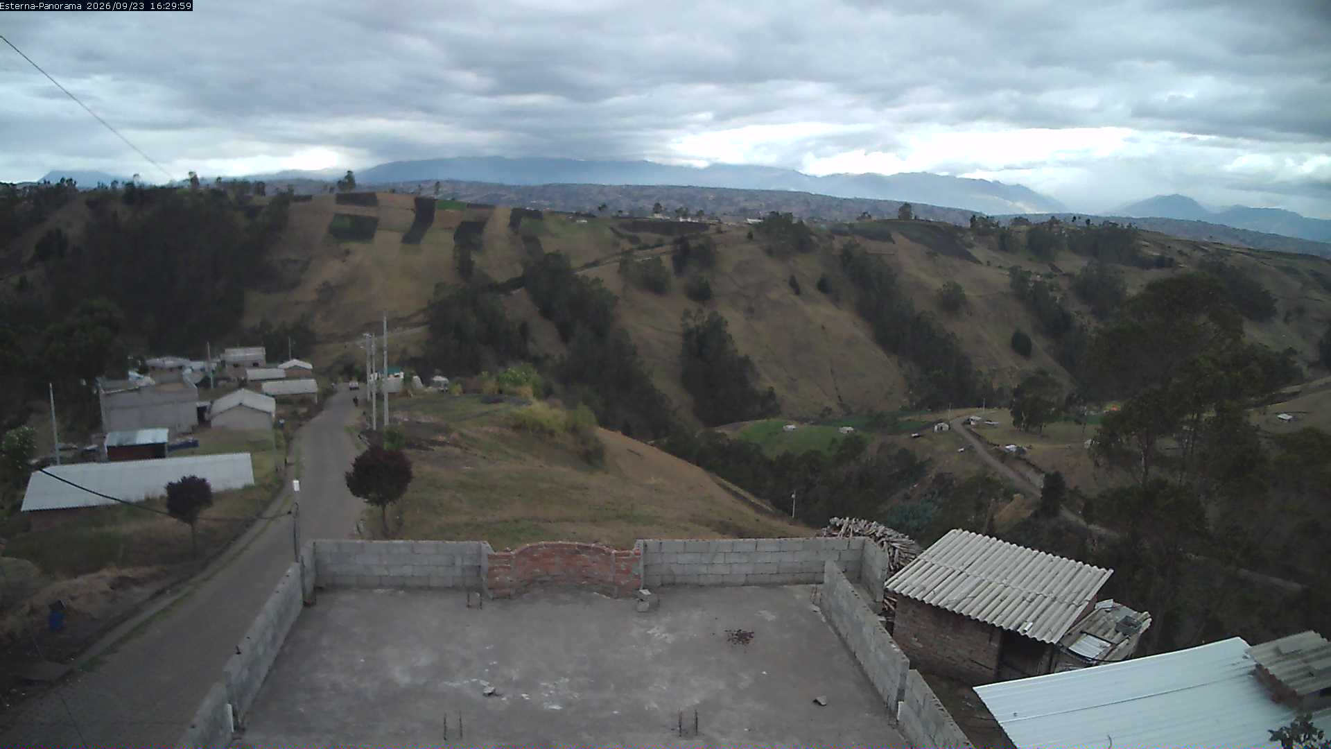 La Esperanza - Panorama Volcanes