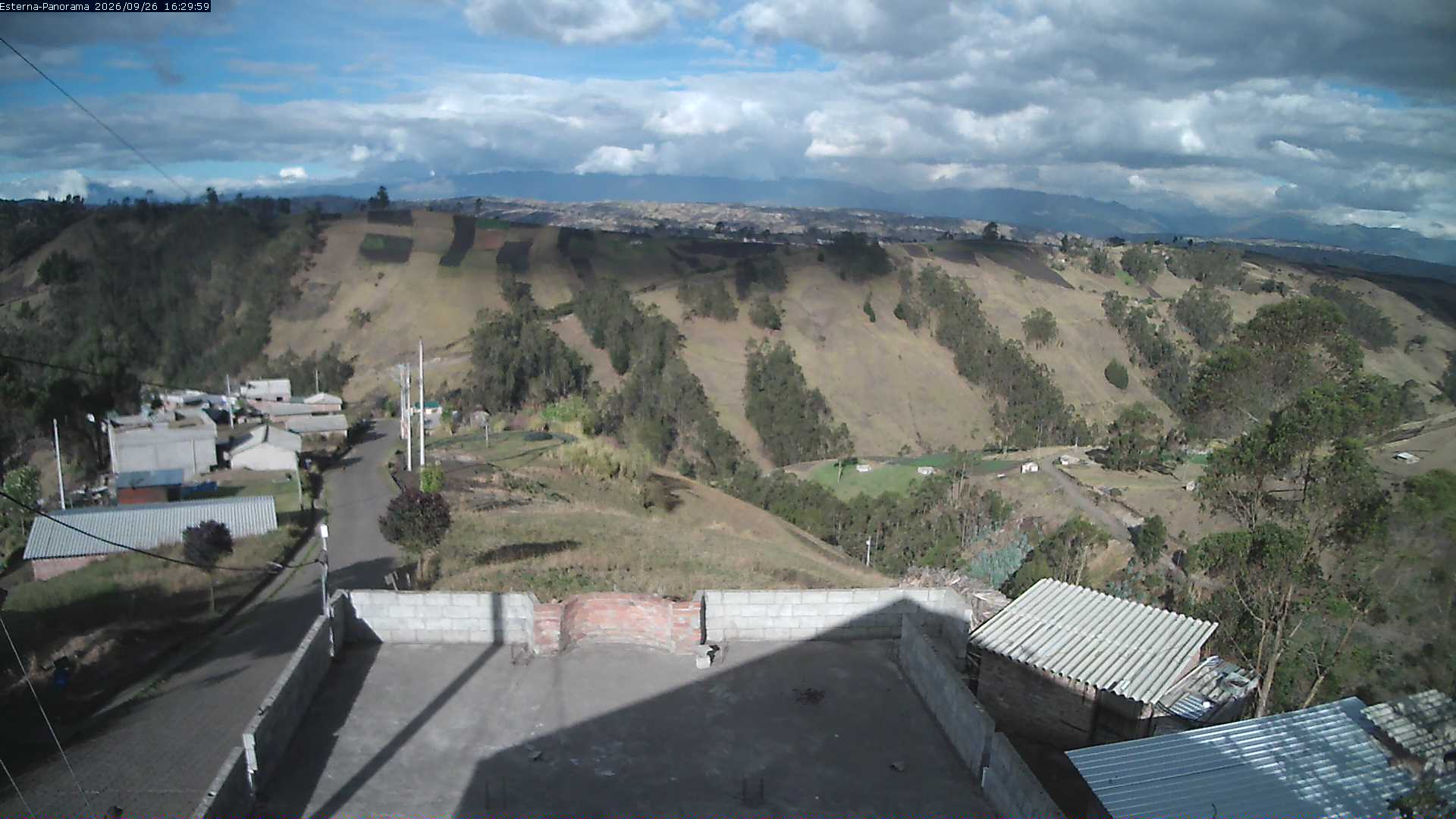 La Esperanza - Panorama Volcanes