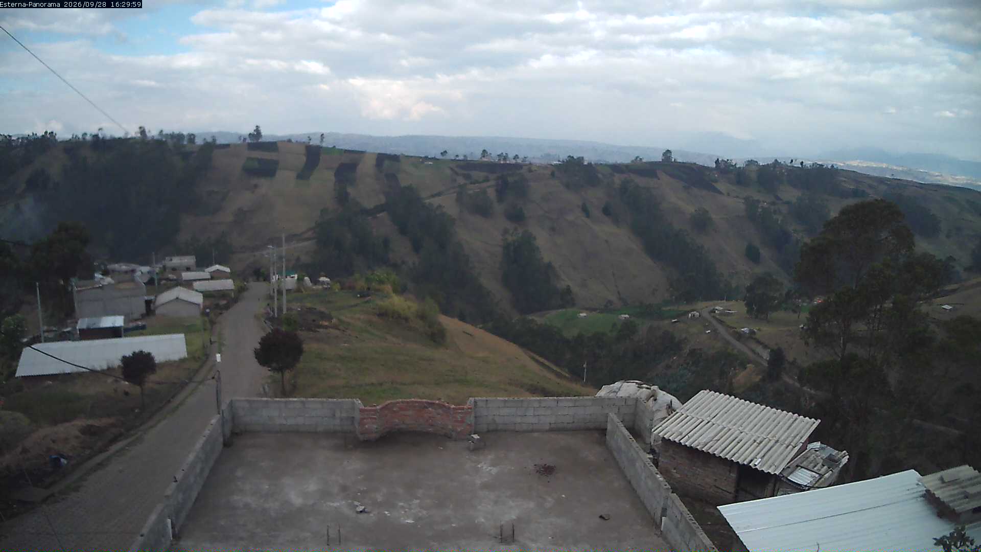 La Esperanza - Panorama Volcanes