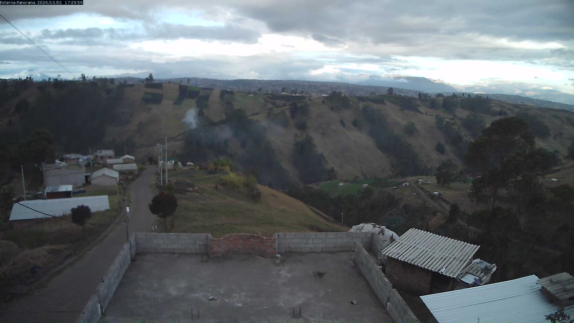 La Esperanza - Panorama Volcanes