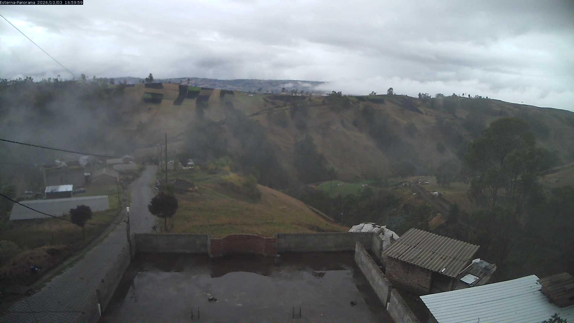 La Esperanza - Panorama Volcanes