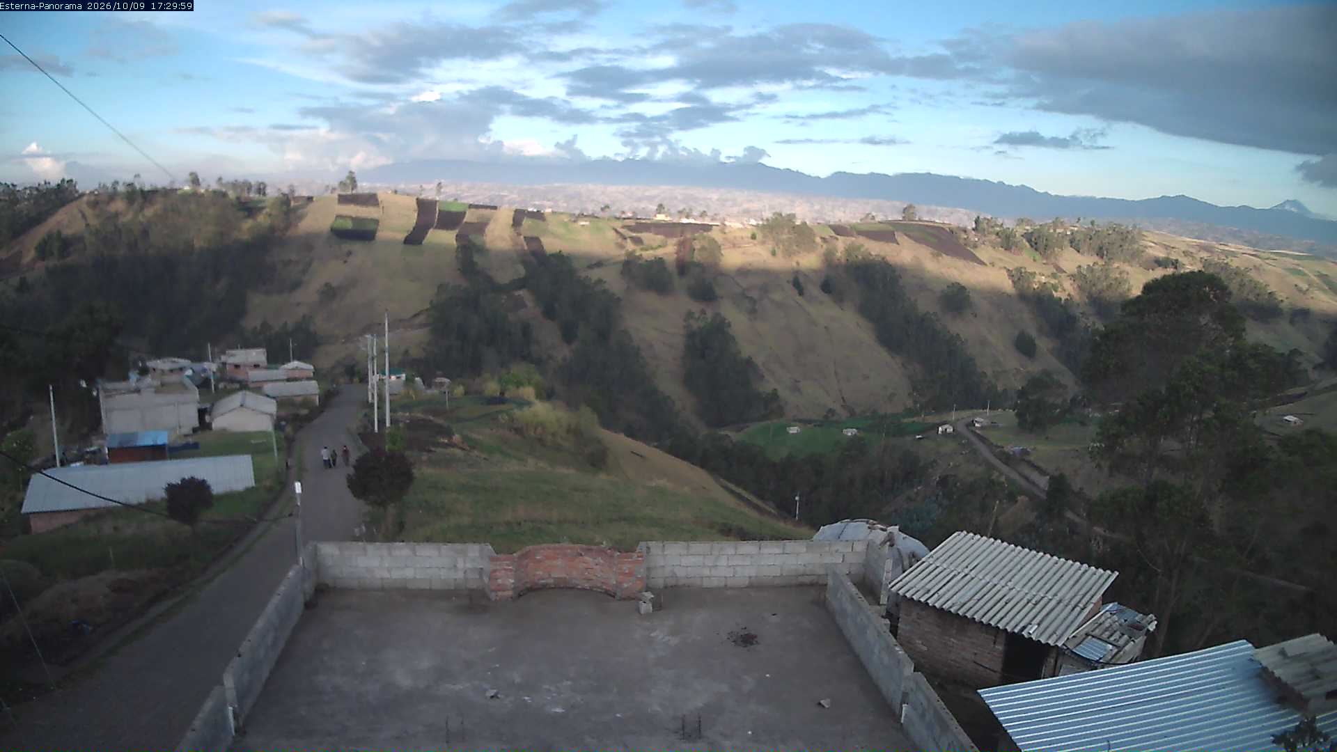 La Esperanza - Panorama Volcanes