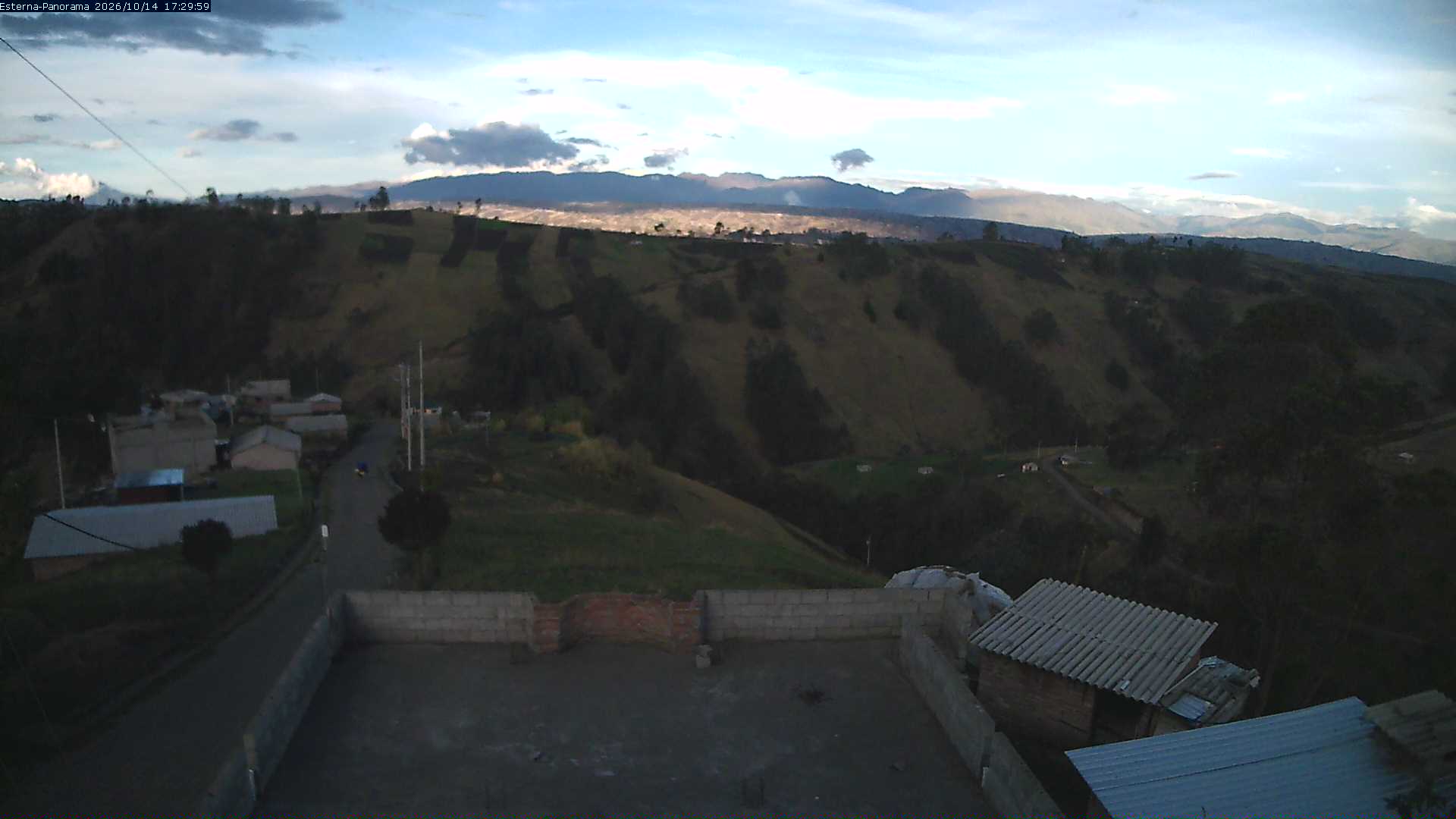 La Esperanza - Panorama Volcanes