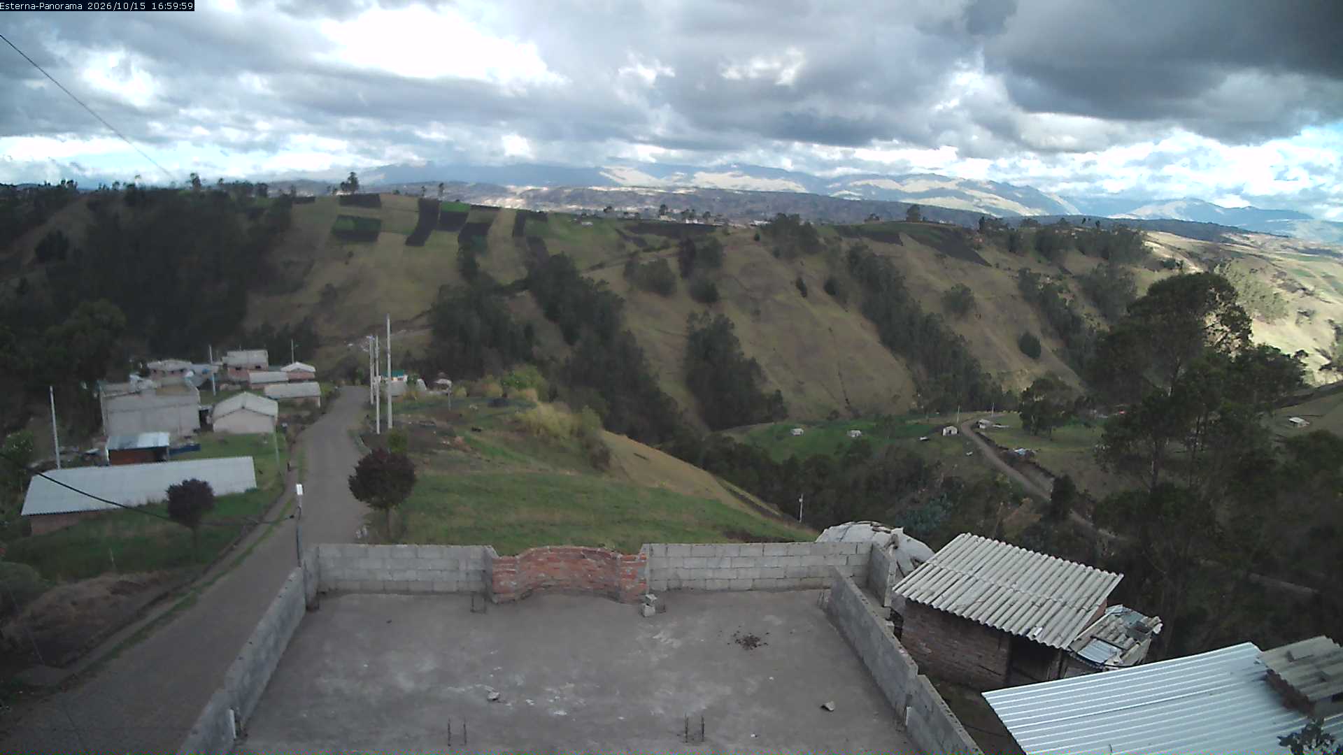 La Esperanza - Panorama Volcanes
