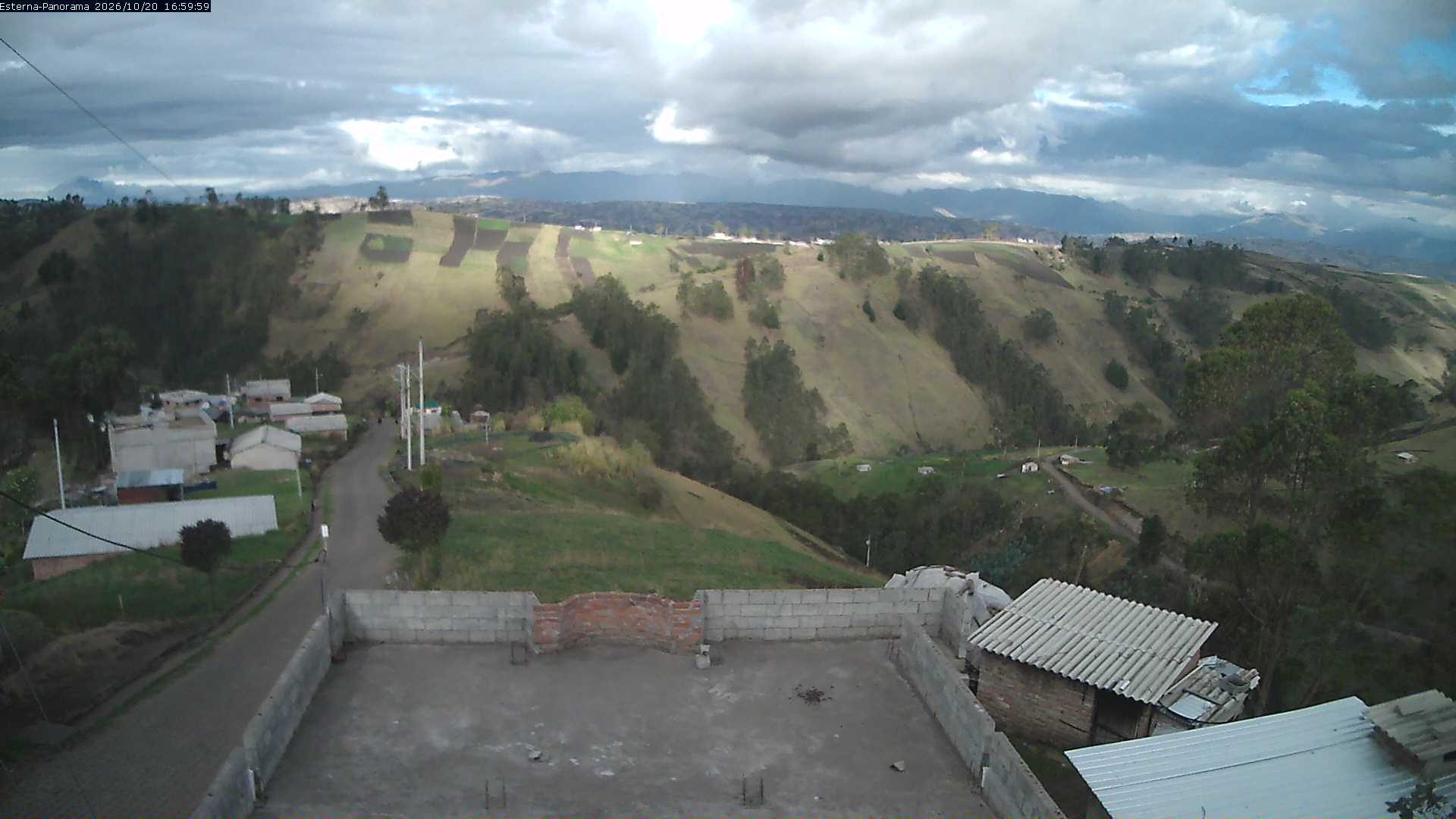 La Esperanza - Panorama Volcanes
